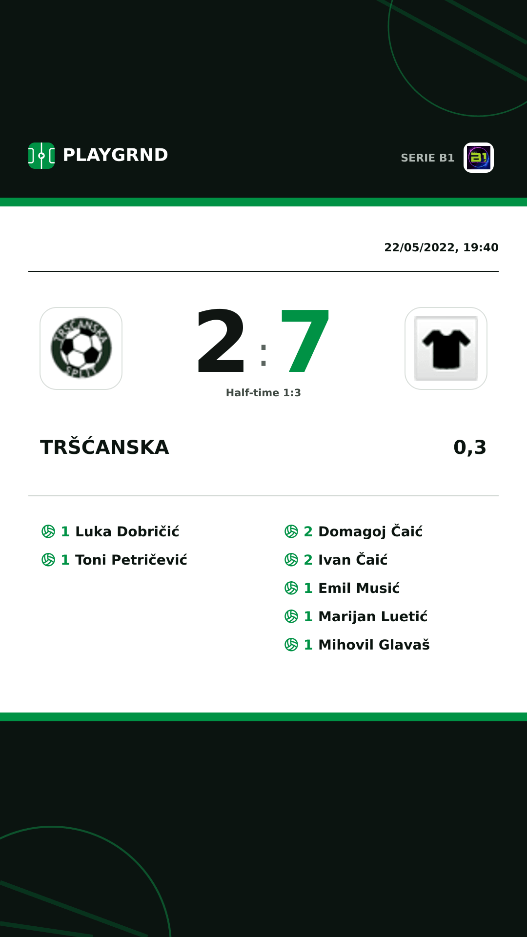 Instagram artwork: Tršćanska 2:7 0,3