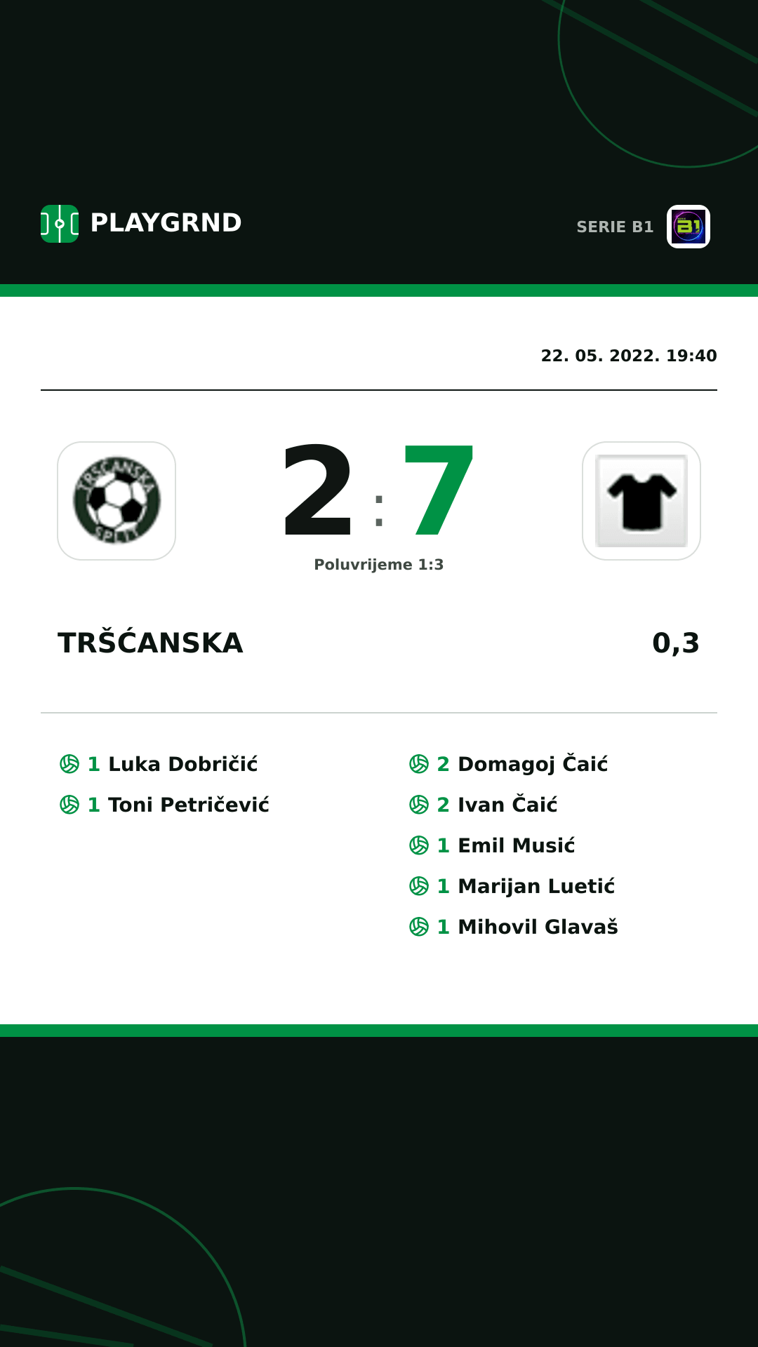 Instagram slika: Tršćanska 2:7 0,3