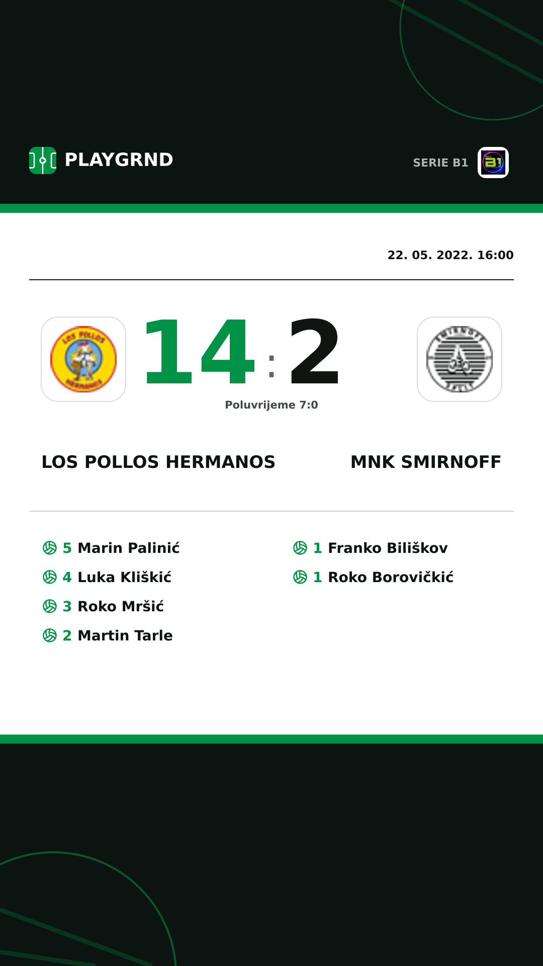 Instagram slika: Los Pollos Hermanos 14:2 Mnk Smirnoff