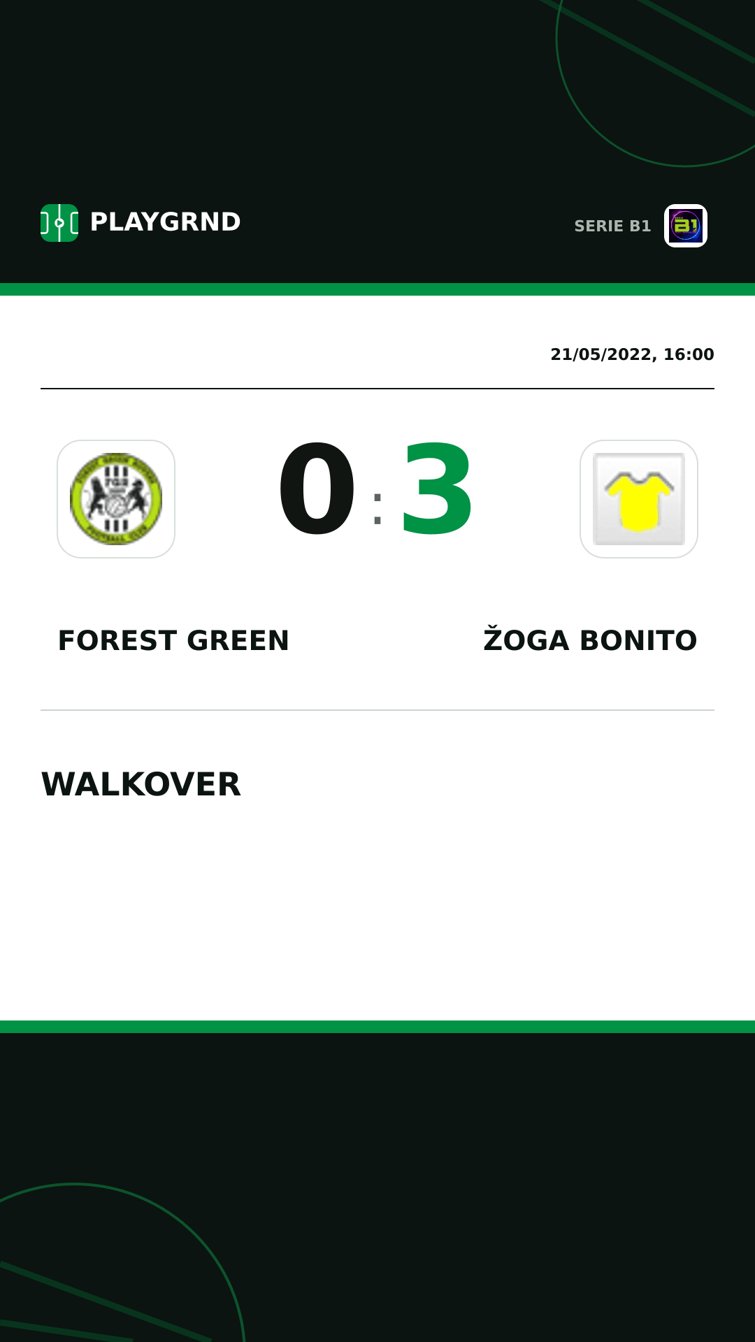 Instagram artwork: Forest Green 0:3 Žoga Bonito