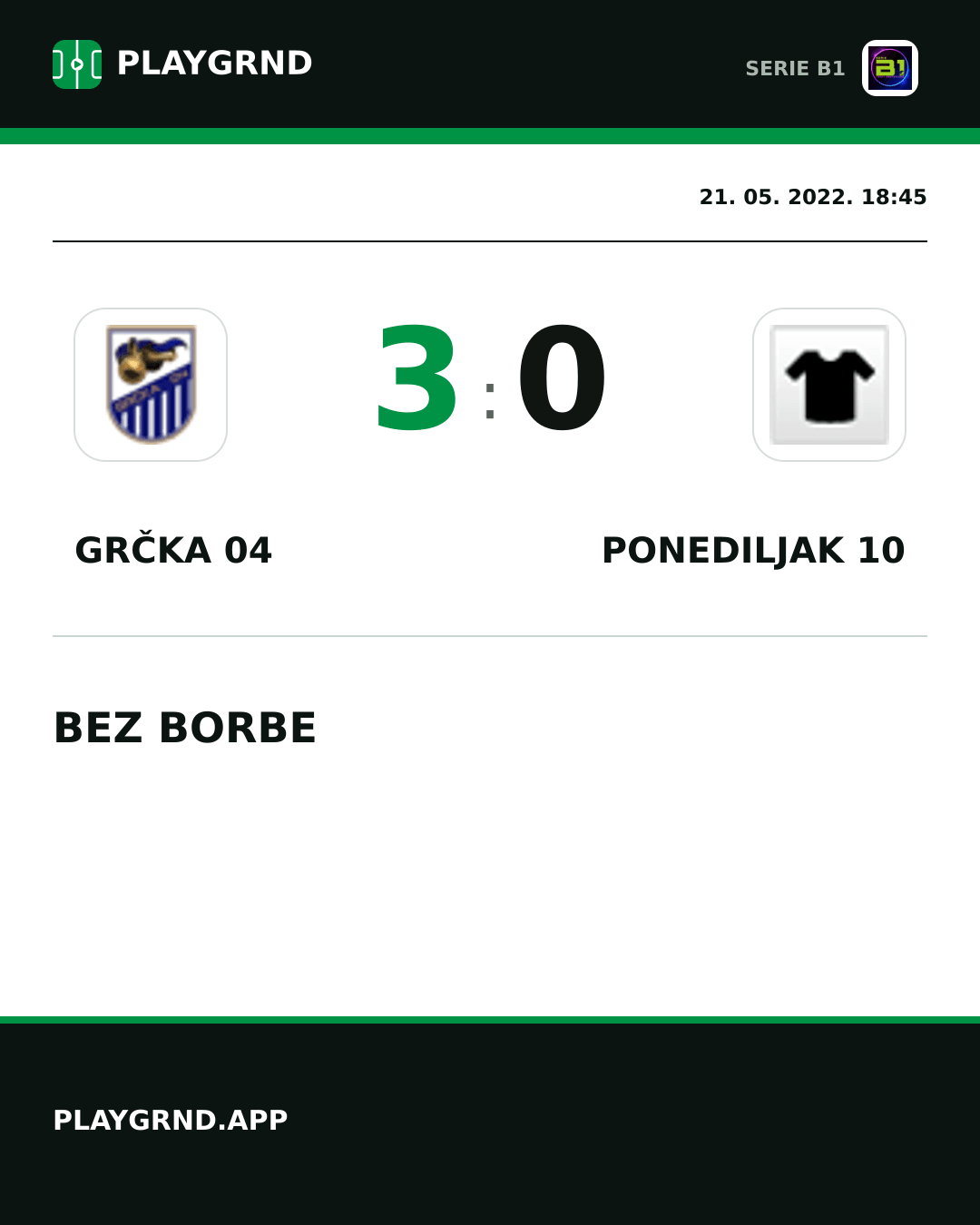 Instagram slika: Grčka 04 3:0 Ponediljak 10