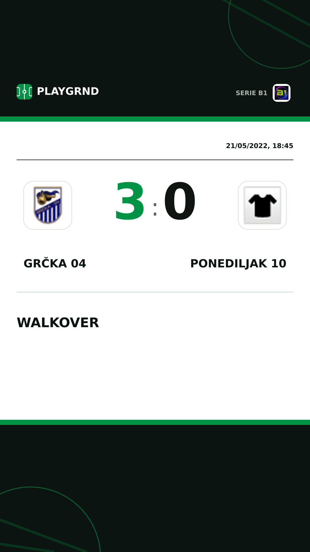 Instagram artwork: Grčka 04 3:0 Ponediljak 10