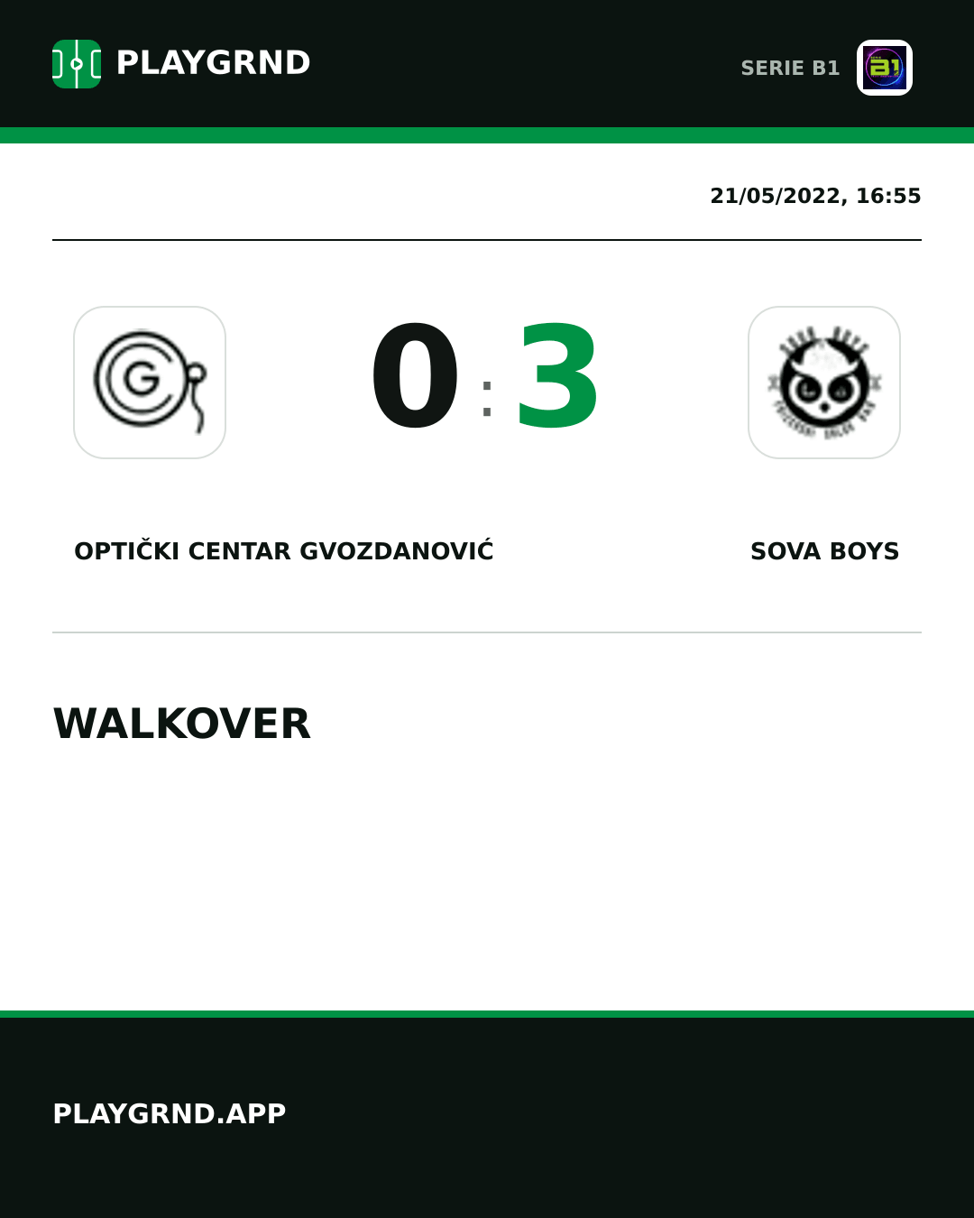 Instagram artwork: Optički Centar Gvozdanović 0:3 Sova Boys