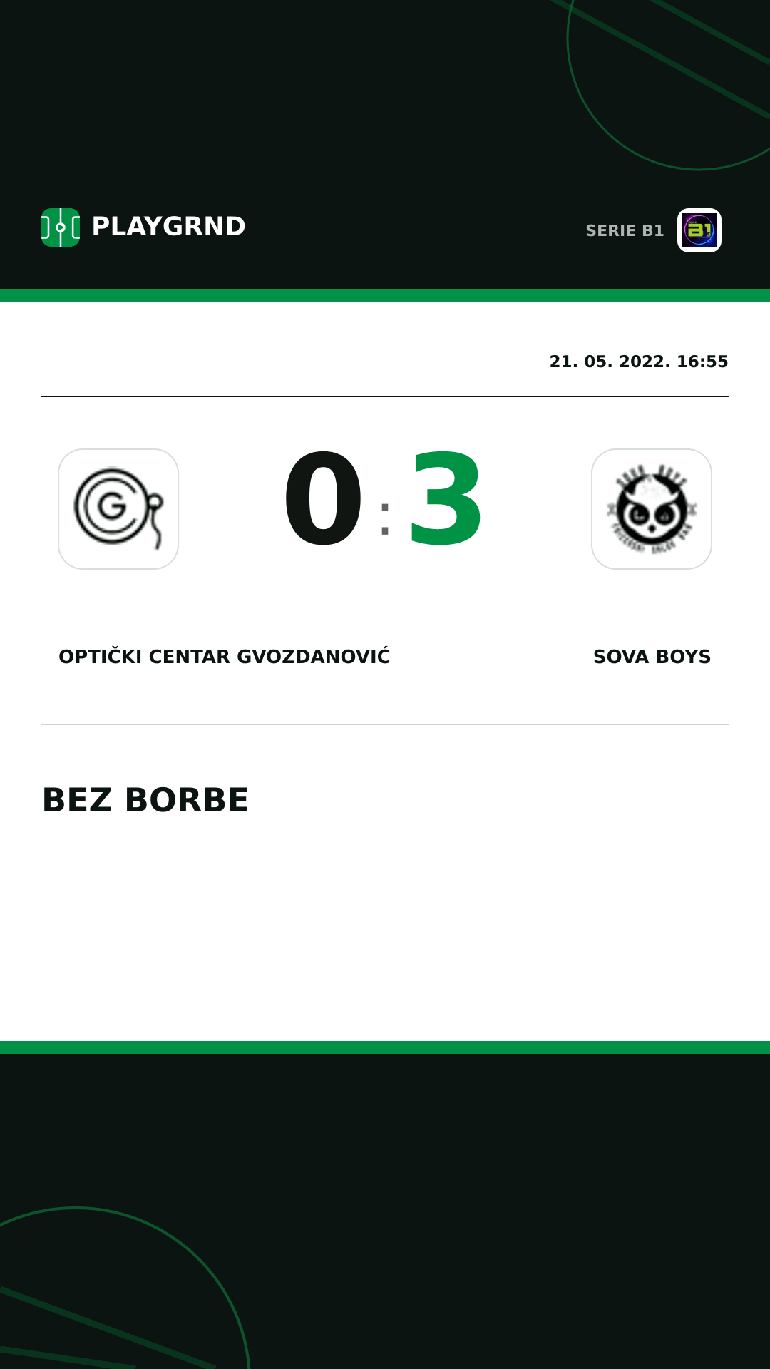 Instagram slika: Optički Centar Gvozdanović 0:3 Sova Boys
