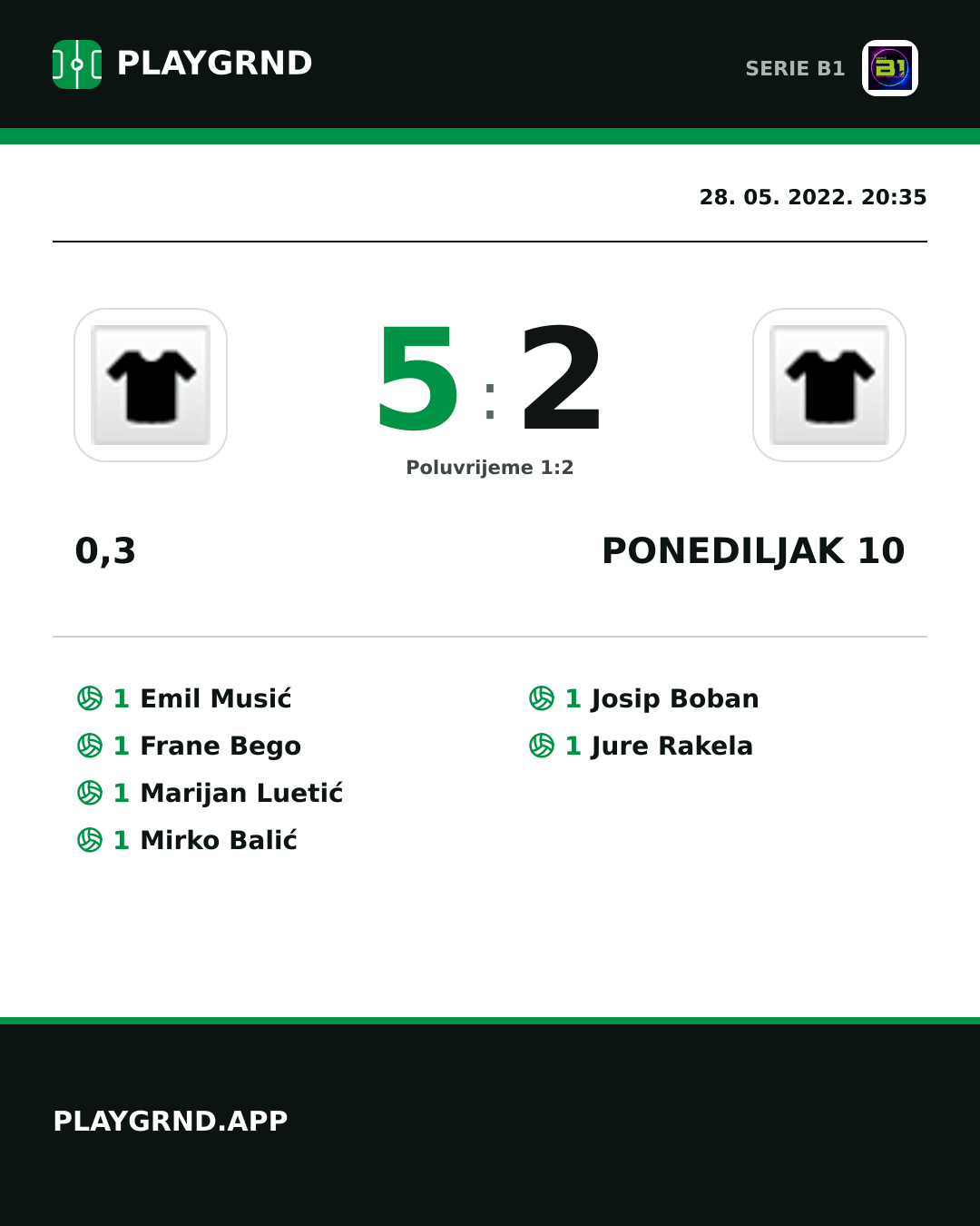 Instagram slika: 0,3 5:2 Ponediljak 10