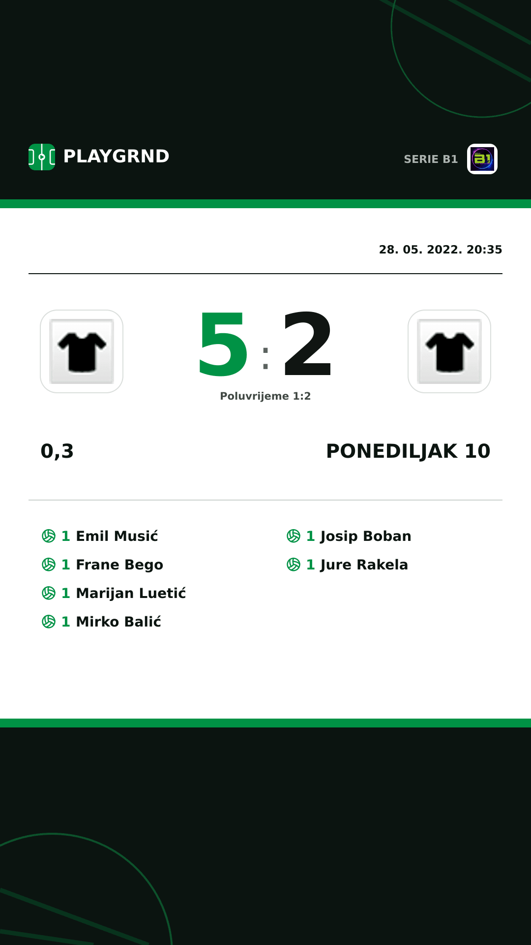 Instagram slika: 0,3 5:2 Ponediljak 10