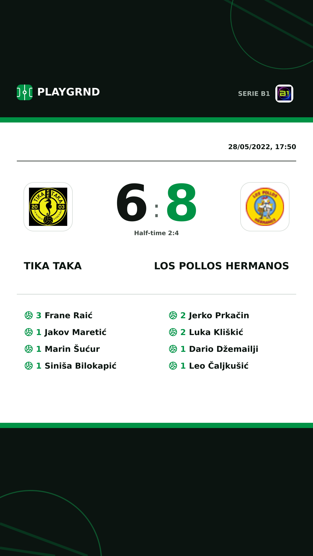 Instagram artwork: Tika Taka 6:8 Los Pollos Hermanos