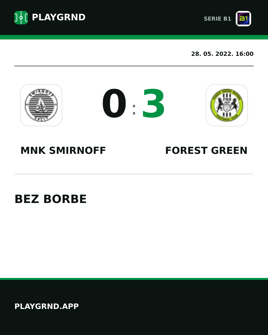 Instagram slika: Mnk Smirnoff 0:3 Forest Green