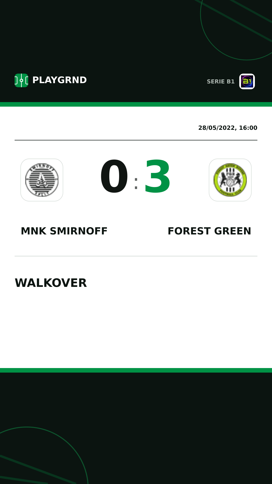 Instagram artwork: Mnk Smirnoff 0:3 Forest Green