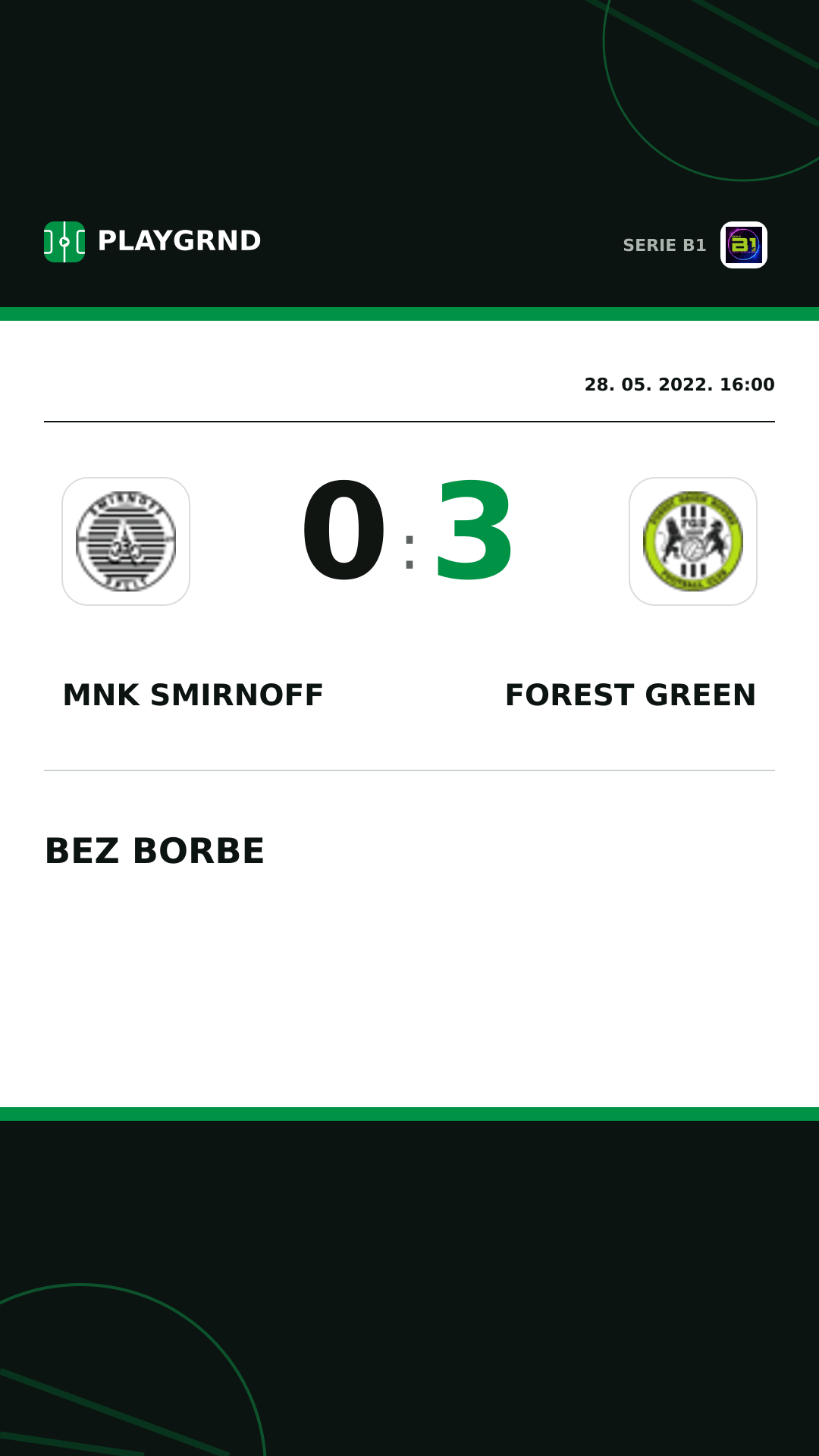 Instagram slika: Mnk Smirnoff 0:3 Forest Green