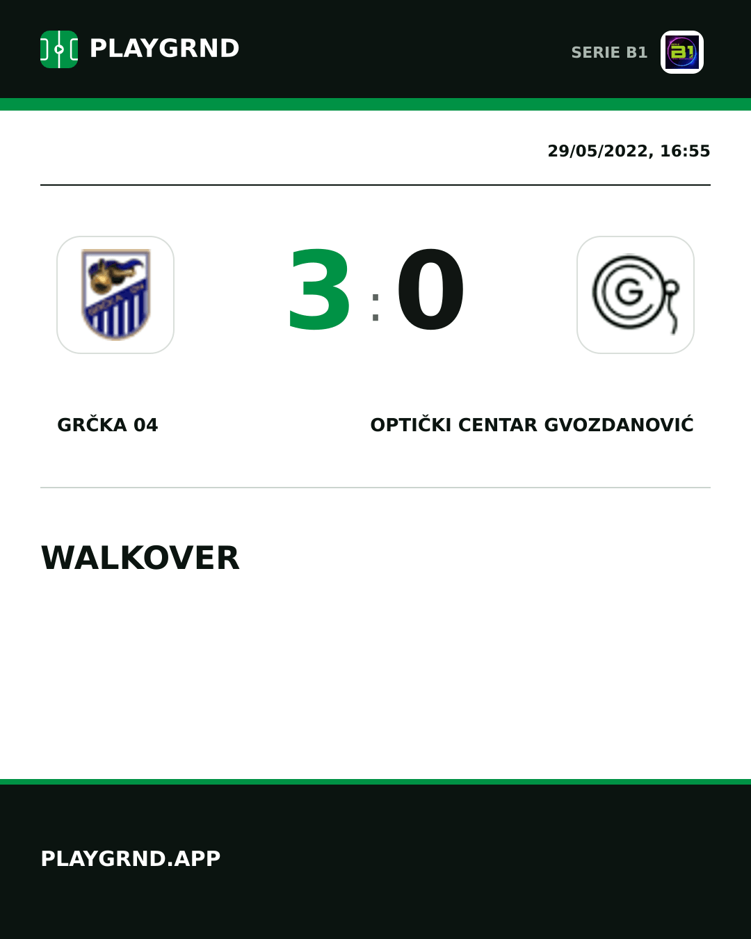 Instagram artwork: Grčka 04 3:0 Optički Centar Gvozdanović