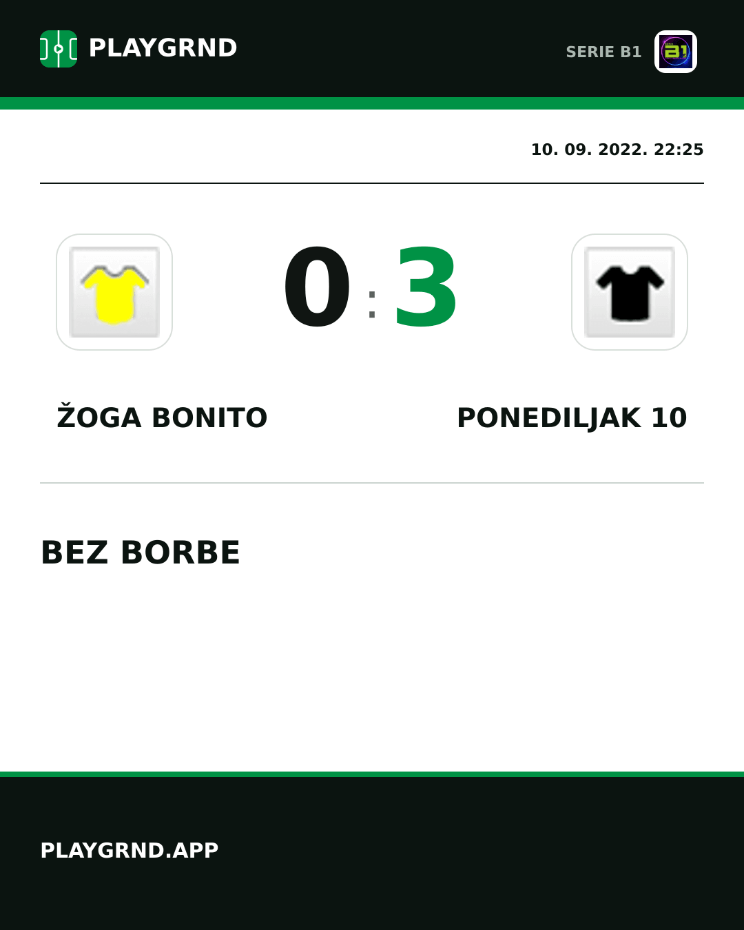 Instagram slika: Žoga Bonito 0:3 Ponediljak 10