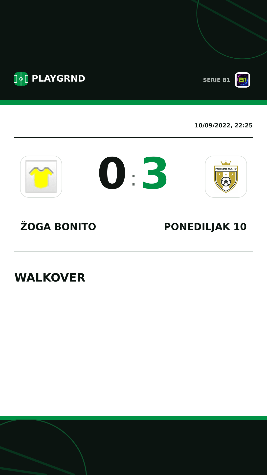 Instagram artwork: Žoga Bonito 0:3 Ponediljak 10