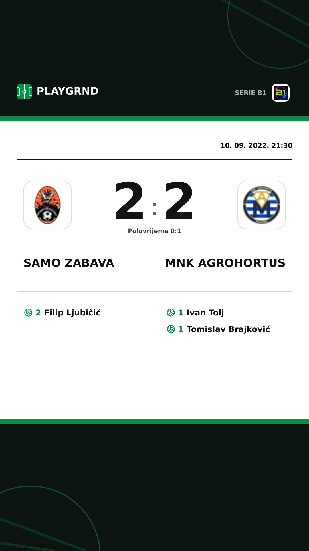 Instagram slika: Samo Zabava 2:2 Mnk Agrohortus