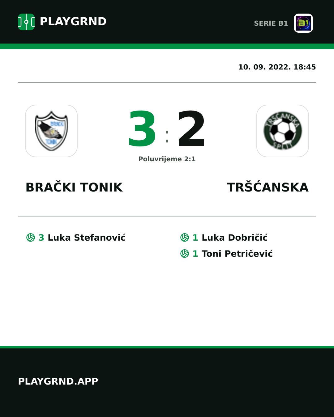 Instagram slika: Brački Tonik 3:2 Tršćanska