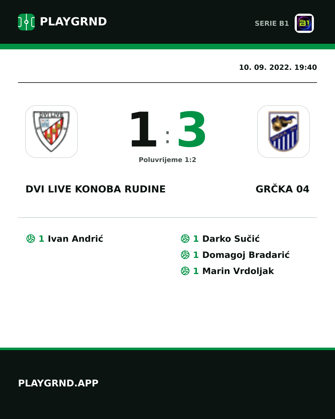 Instagram slika: Dvi Live Konoba Rudine 1:3 Grčka 04