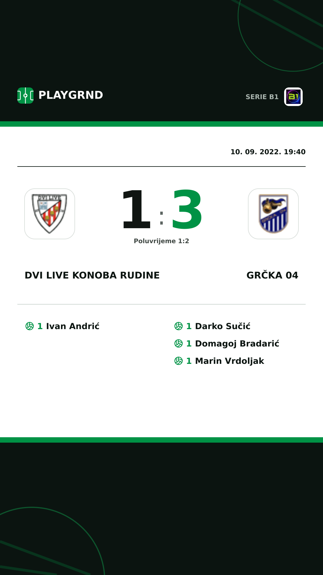 Instagram slika: Dvi Live Konoba Rudine 1:3 Grčka 04