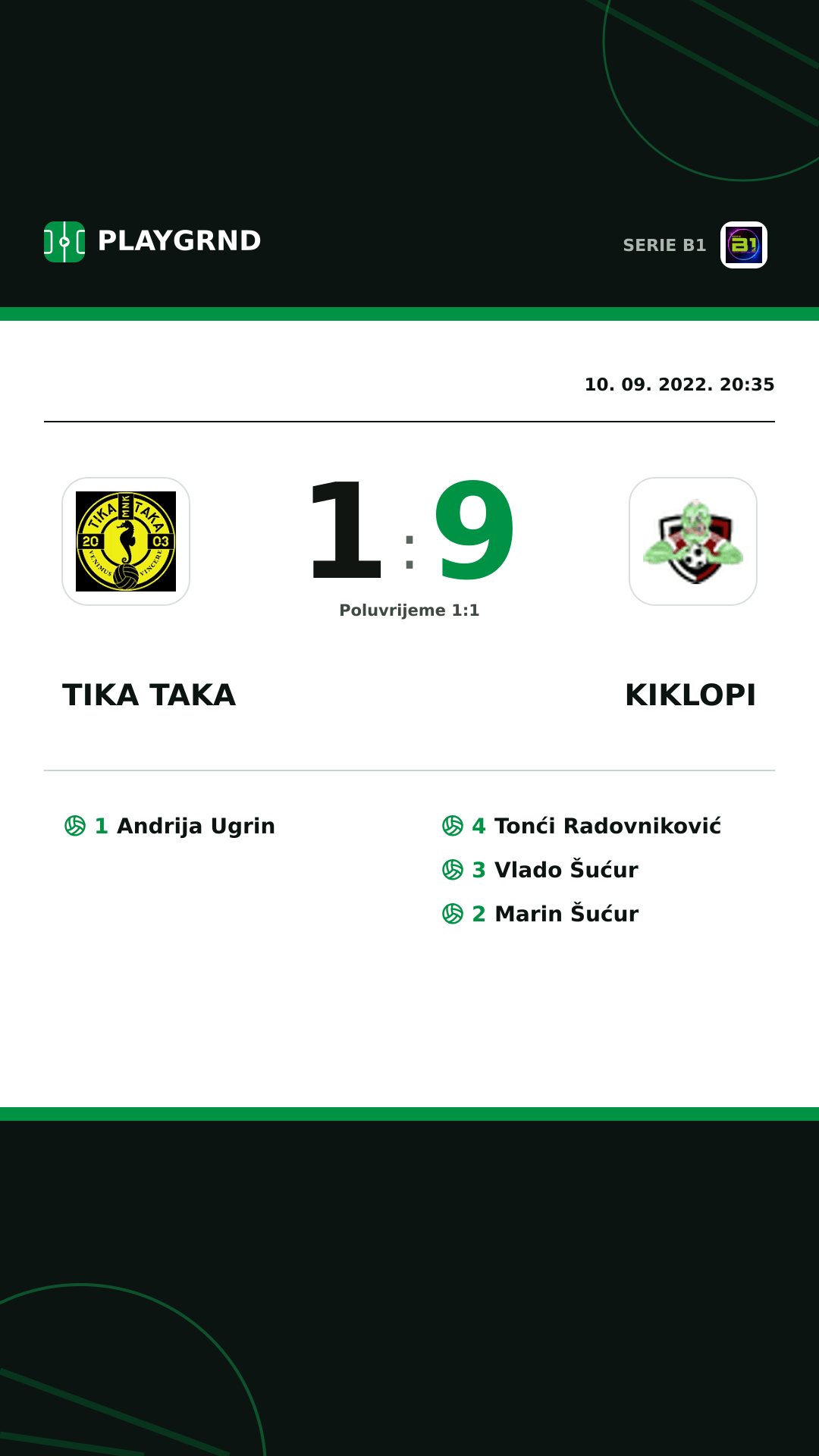 Instagram slika: Tika Taka 1:9 Kiklopi