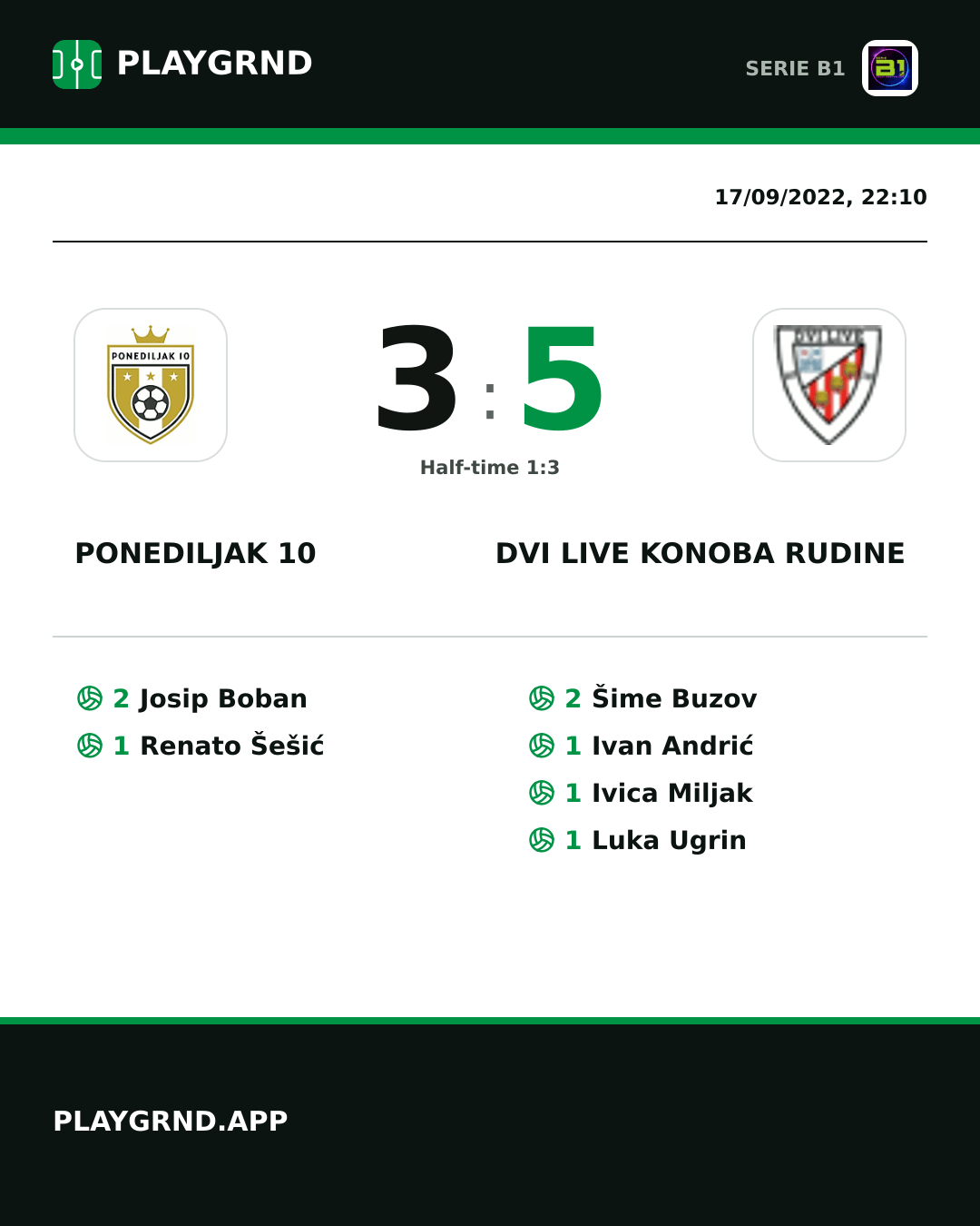 Instagram artwork: Ponediljak 10 3:5 Dvi Live Konoba Rudine