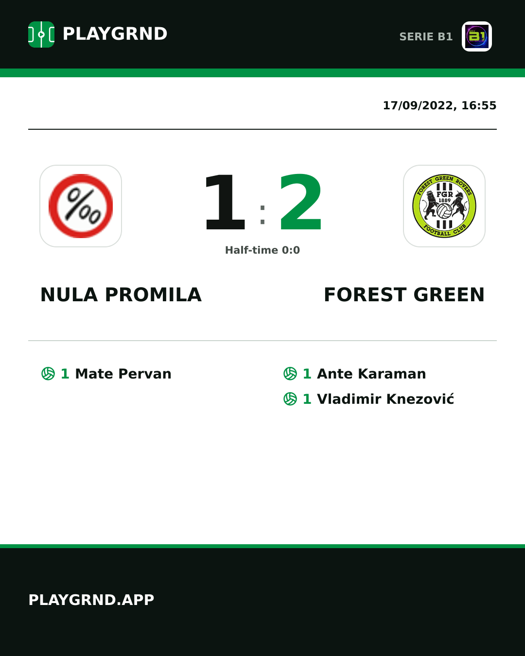 Instagram artwork: Nula Promila 1:2 Forest Green