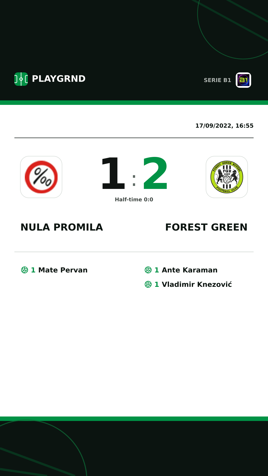 Instagram artwork: Nula Promila 1:2 Forest Green