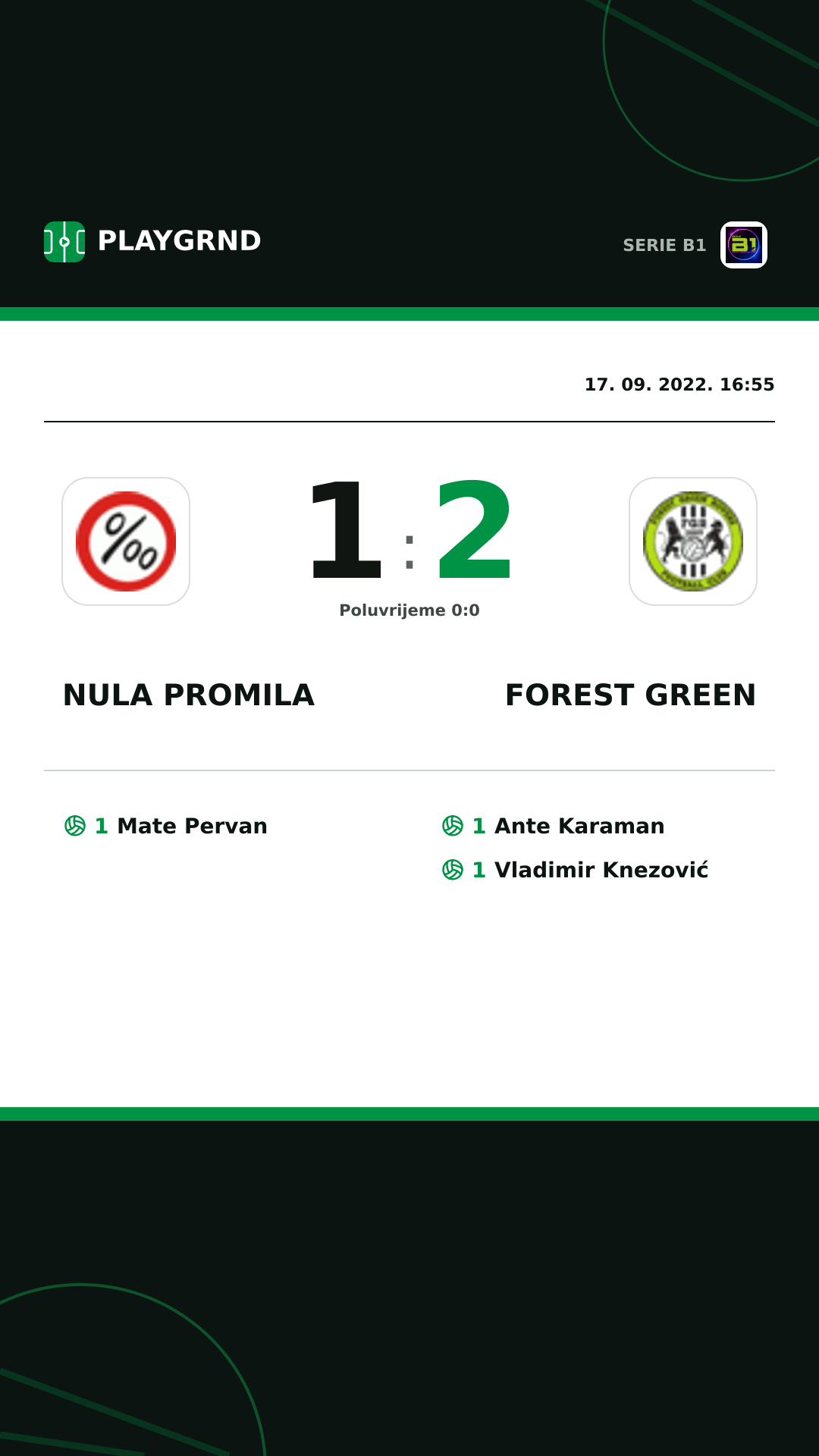 Instagram slika: Nula Promila 1:2 Forest Green