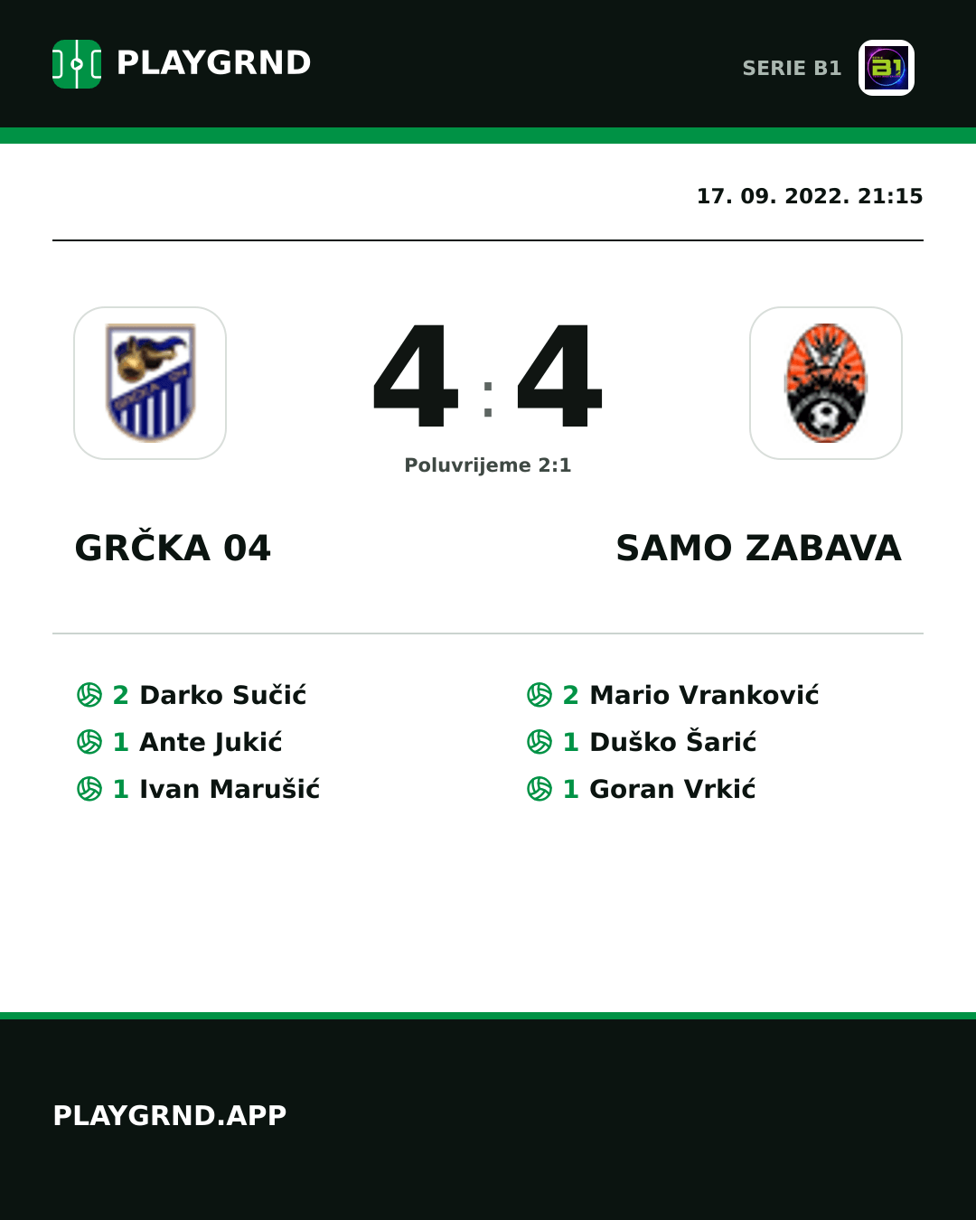 Instagram slika: Grčka 04 4:4 Samo Zabava