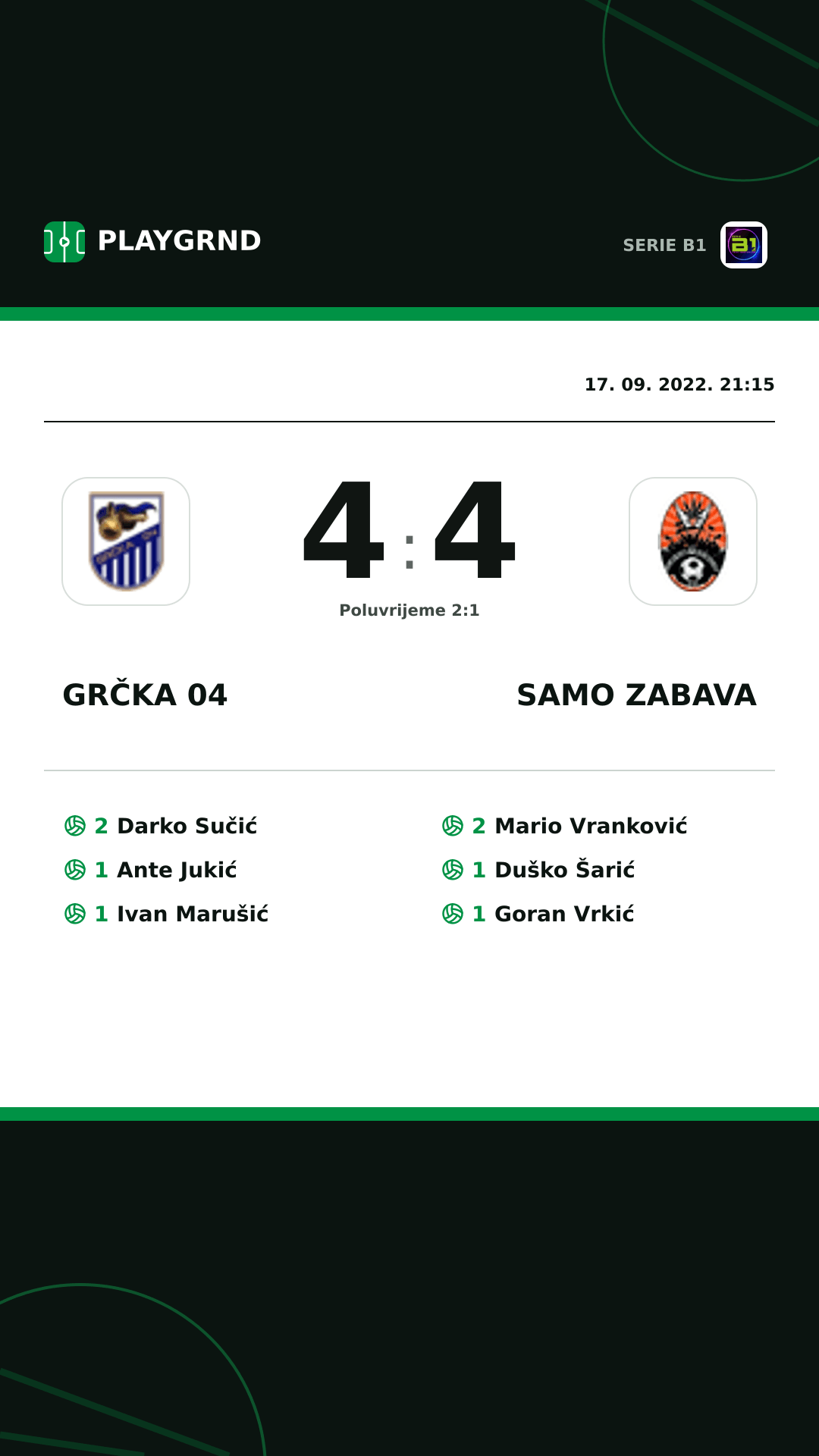 Instagram slika: Grčka 04 4:4 Samo Zabava
