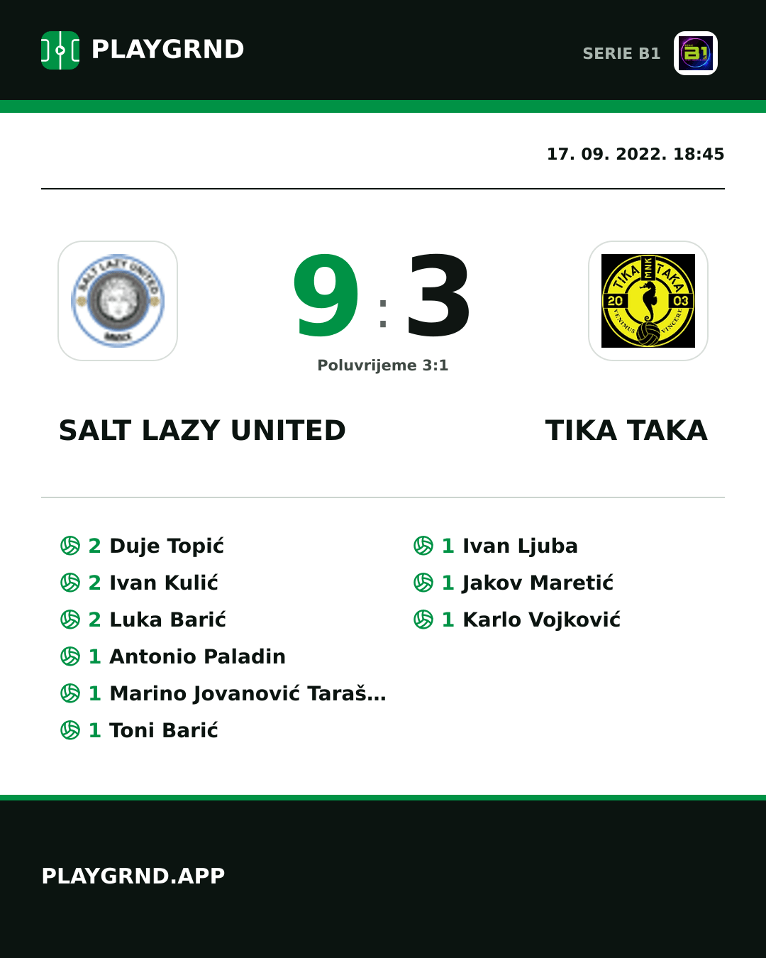 Instagram slika: Salt Lazy United 9:3 Tika Taka