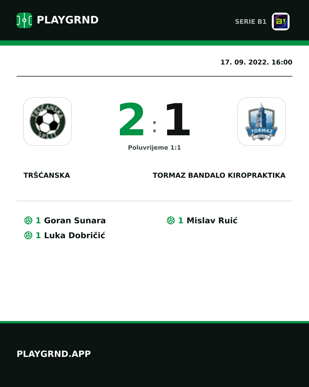 Instagram slika: Tršćanska 2:1 Tormaz Bandalo Kiropraktika