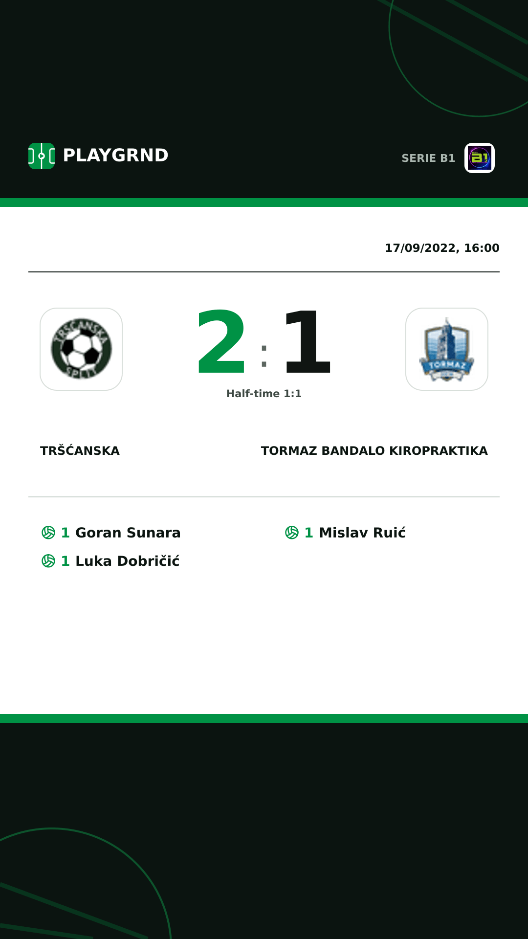 Instagram artwork: Tršćanska 2:1 Tormaz Bandalo Kiropraktika