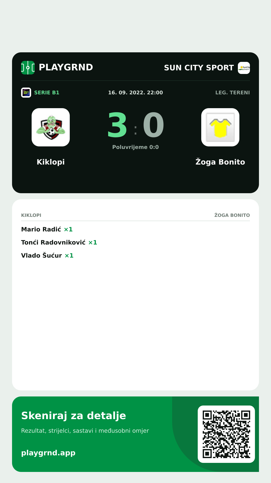 Story slika: Kiklopi 3:0 Žoga Bonito