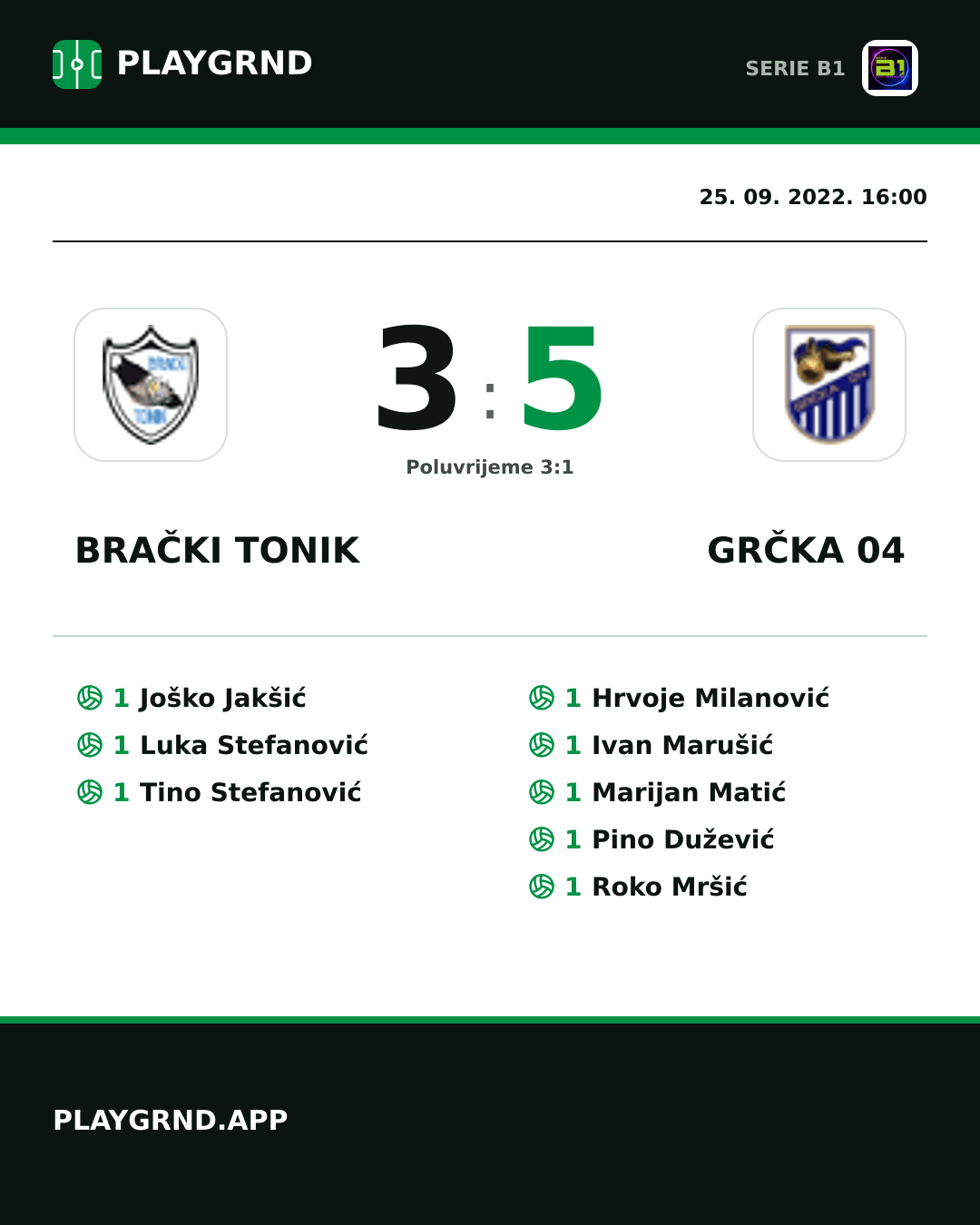Instagram slika: Brački Tonik 3:5 Grčka 04