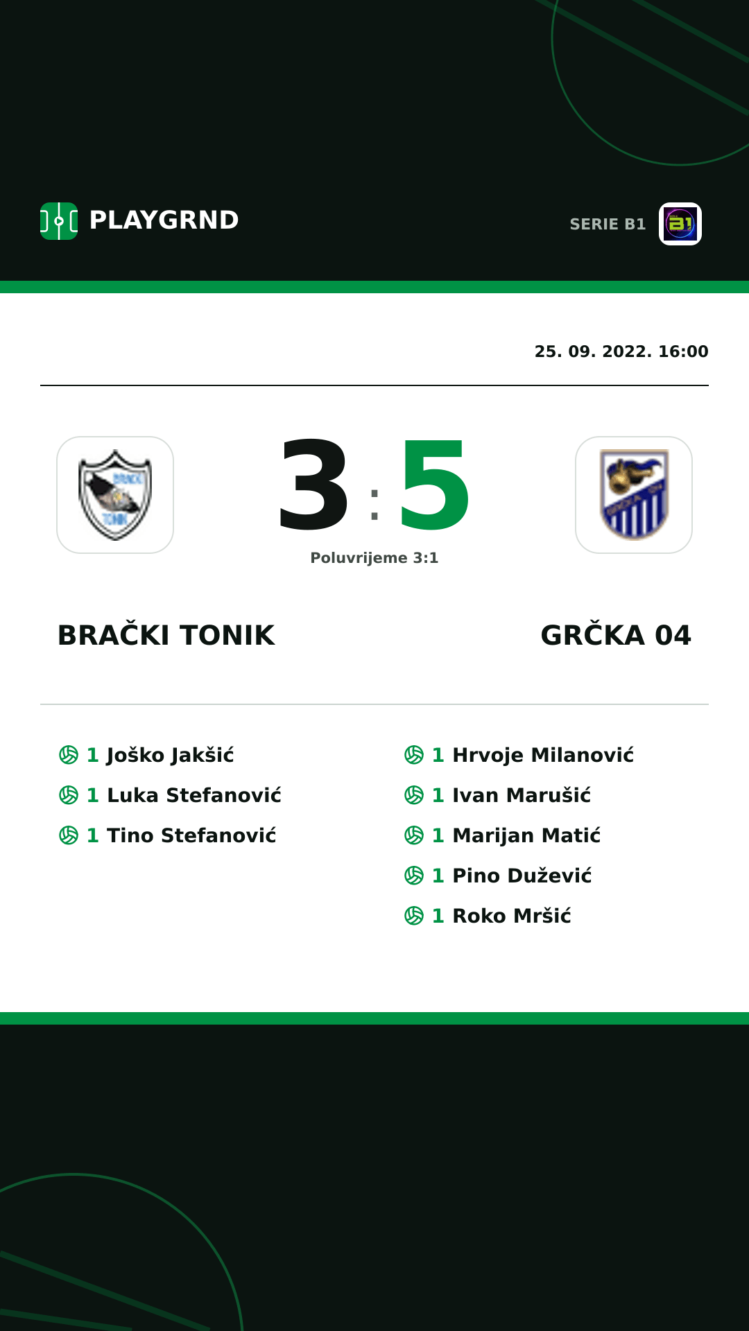 Instagram slika: Brački Tonik 3:5 Grčka 04