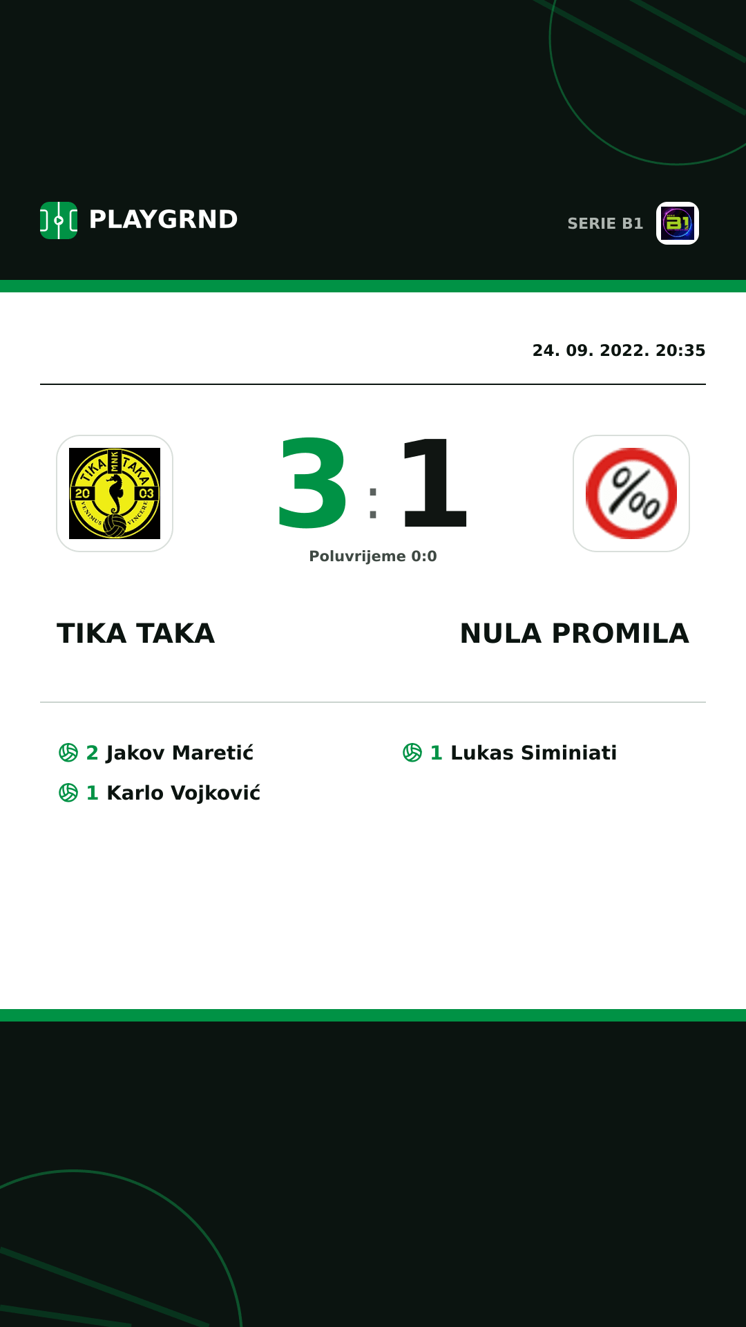 Instagram slika: Tika Taka 3:1 Nula Promila