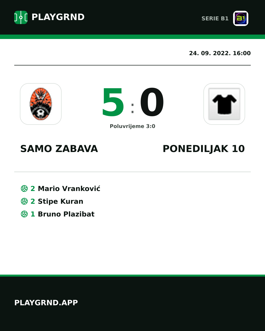 Instagram slika: Samo Zabava 5:0 Ponediljak 10