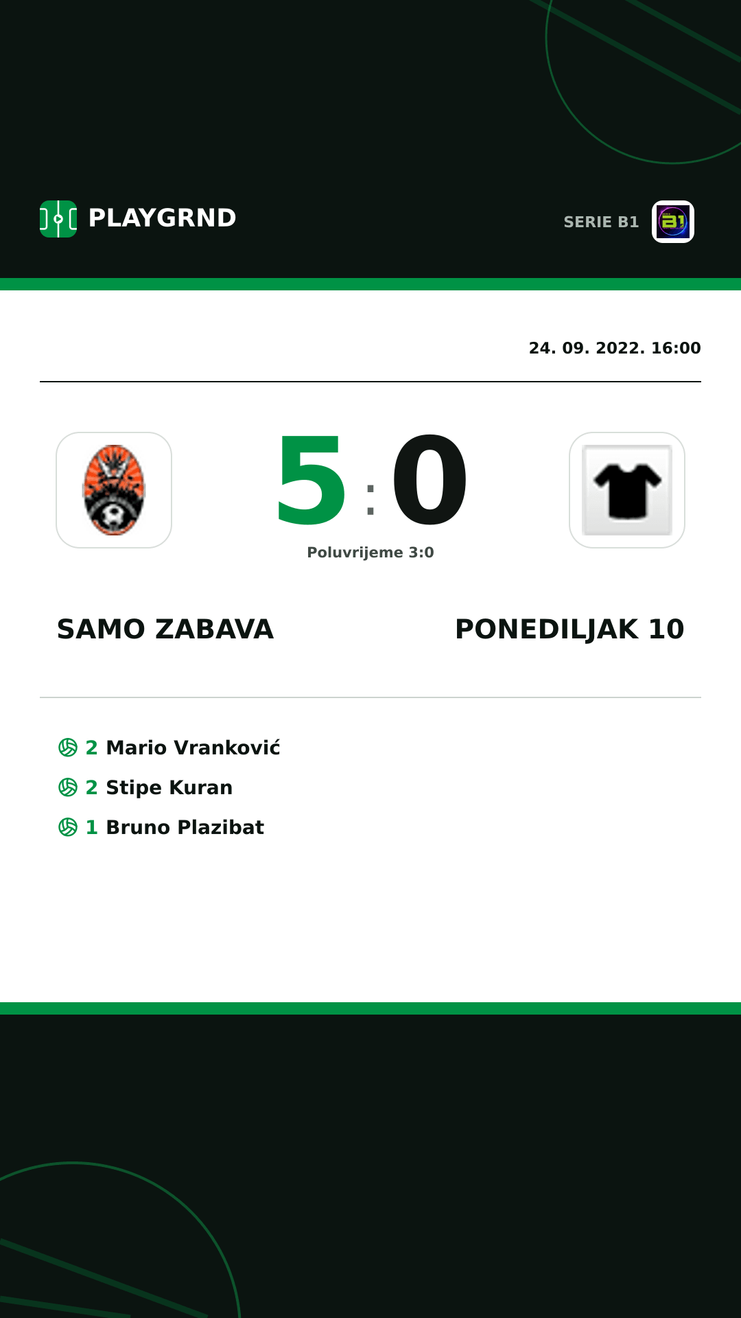 Instagram slika: Samo Zabava 5:0 Ponediljak 10