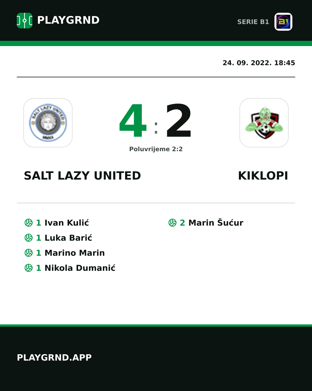 Instagram slika: Salt Lazy United 4:2 Kiklopi