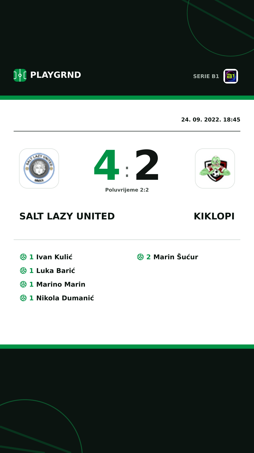 Instagram slika: Salt Lazy United 4:2 Kiklopi