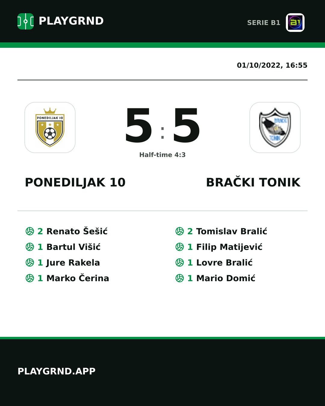 Instagram artwork: Ponediljak 10 5:5 Brački Tonik