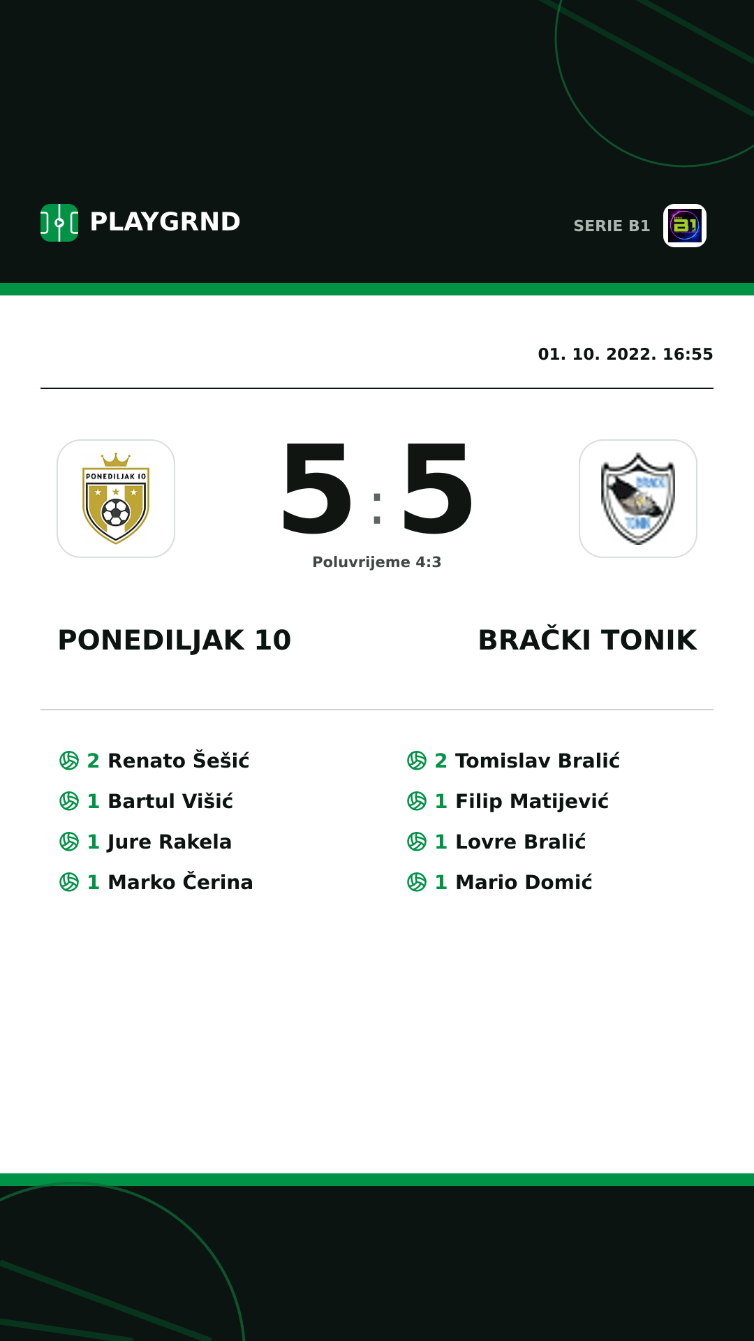 Instagram slika: Ponediljak 10 5:5 Brački Tonik
