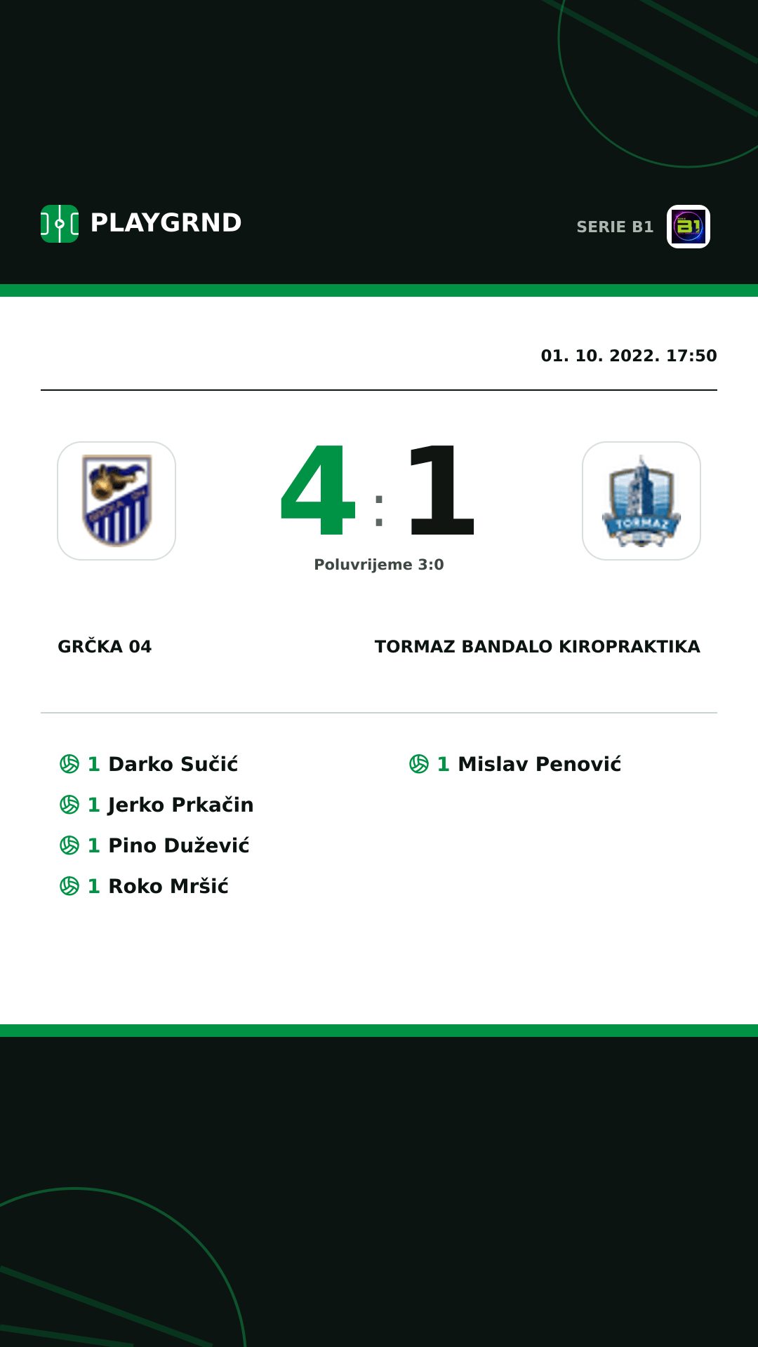 Instagram slika: Grčka 04 4:1 Tormaz Bandalo Kiropraktika
