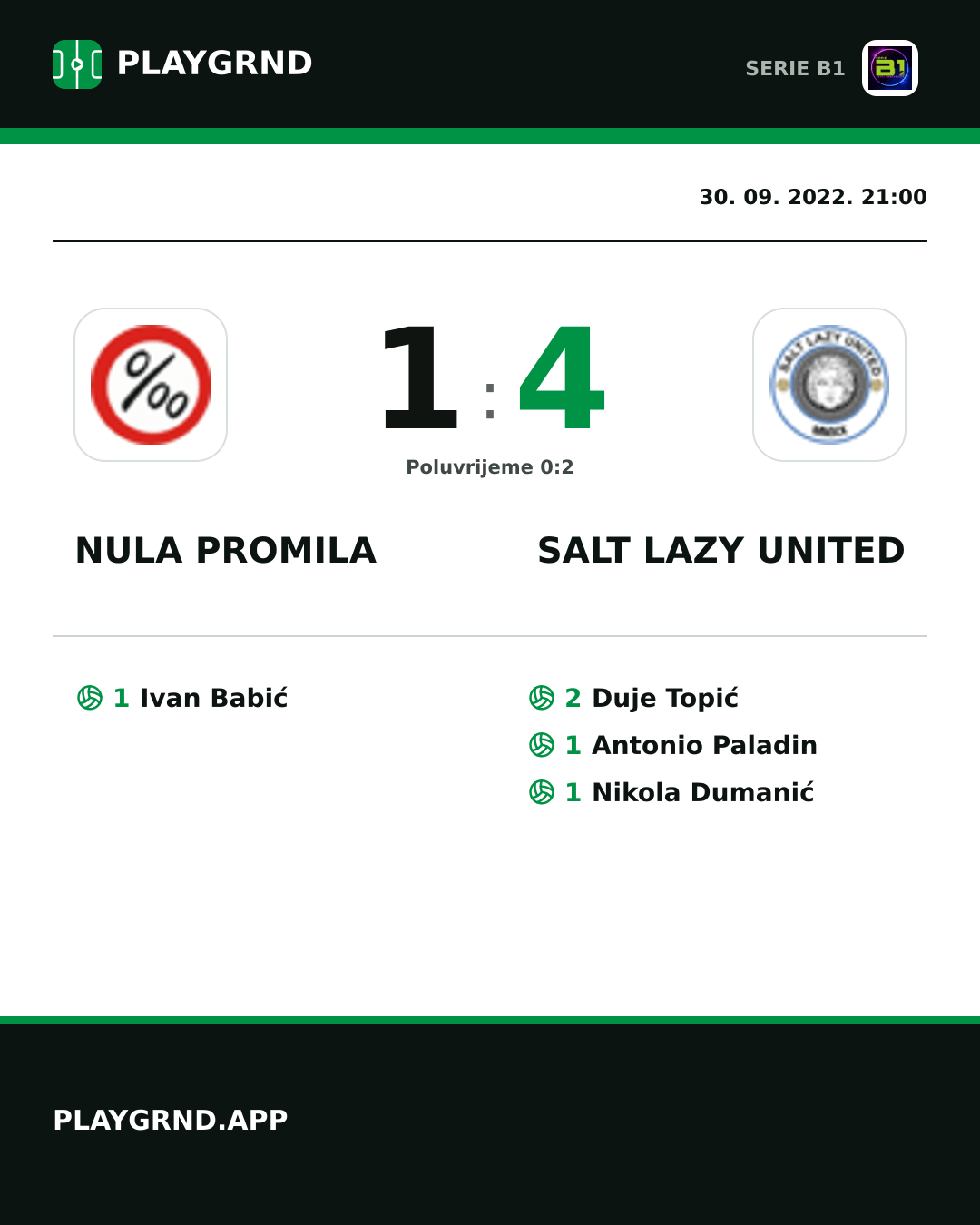 Instagram slika: Nula Promila 1:4 Salt Lazy United