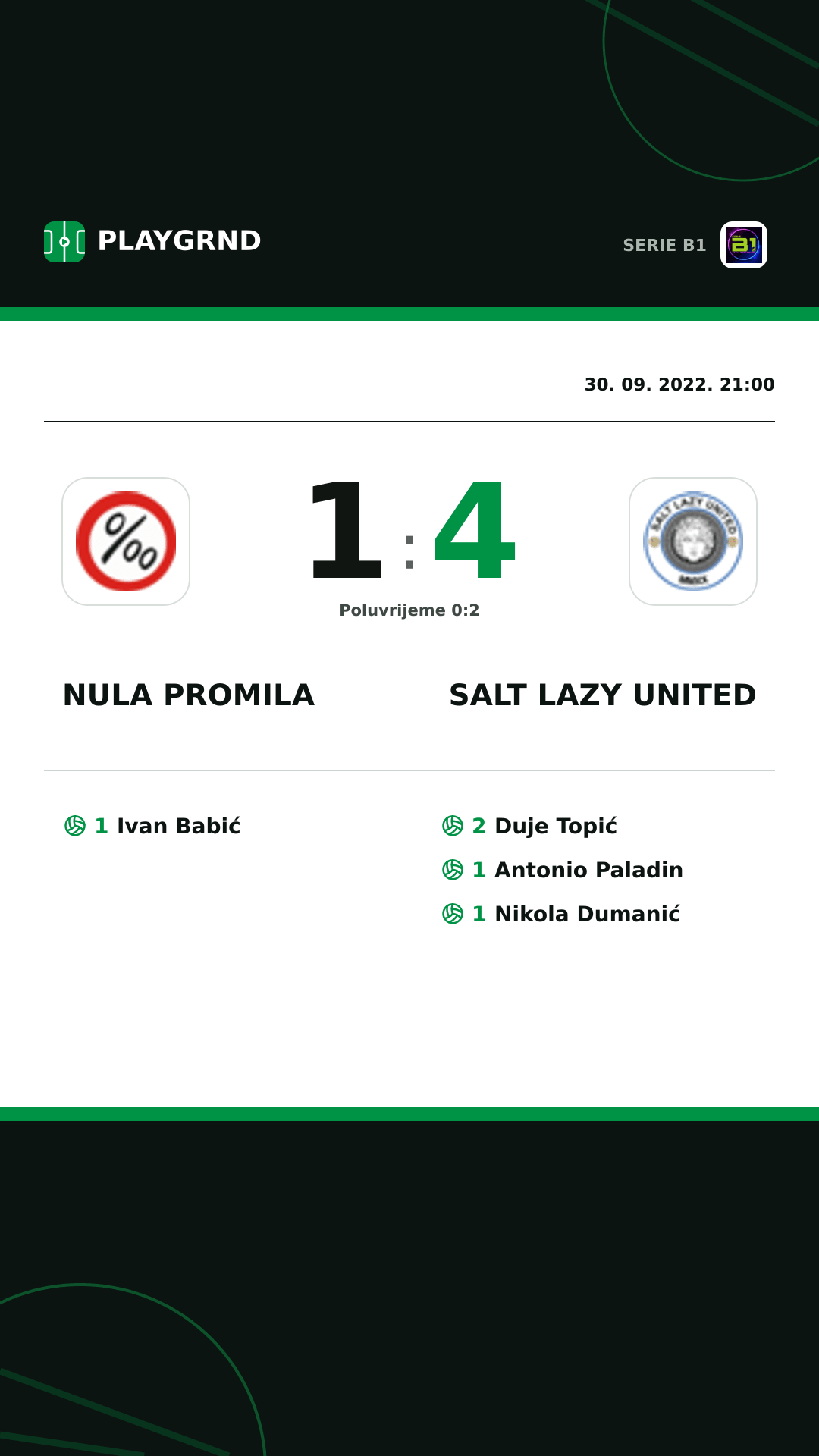 Instagram slika: Nula Promila 1:4 Salt Lazy United