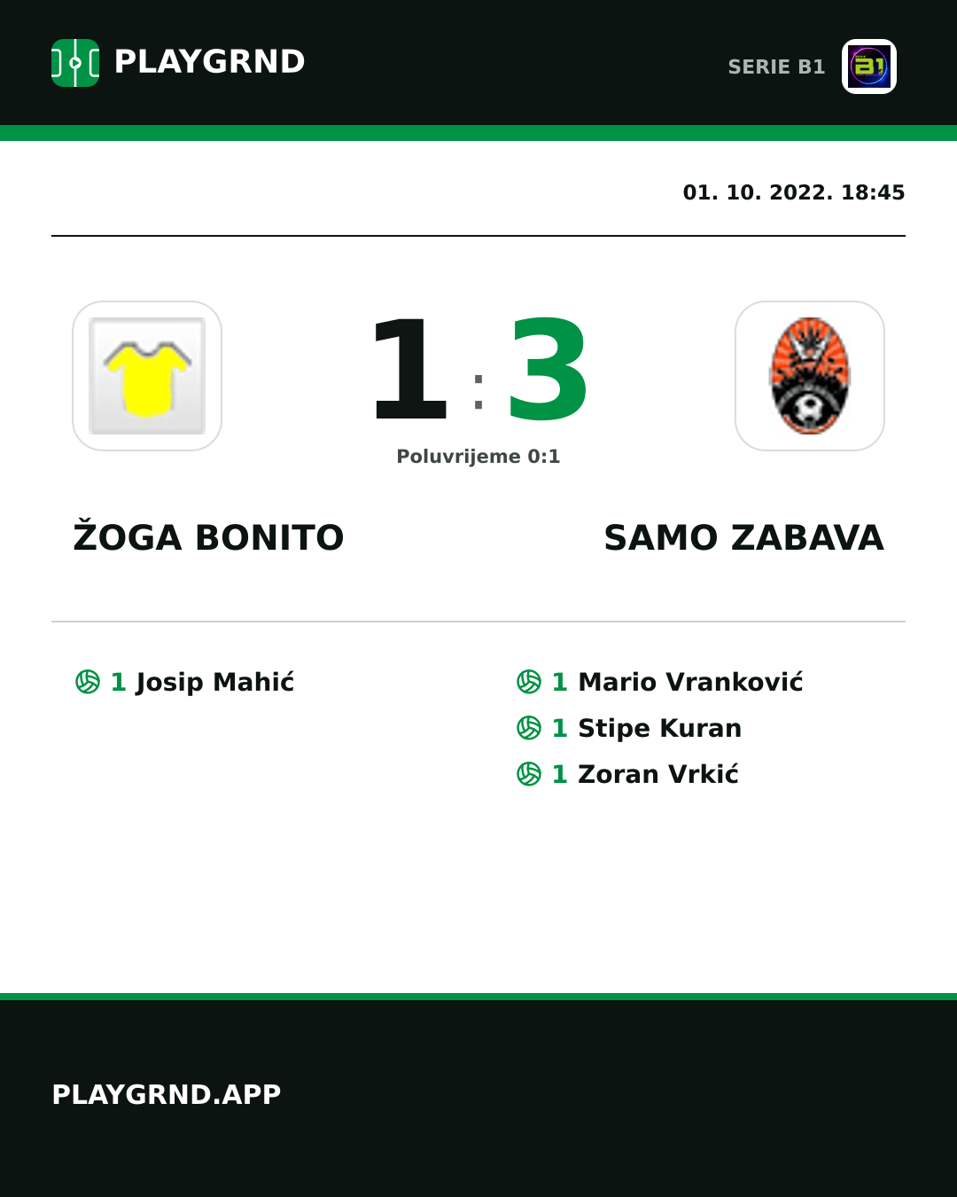 Instagram slika: Žoga Bonito 1:3 Samo Zabava