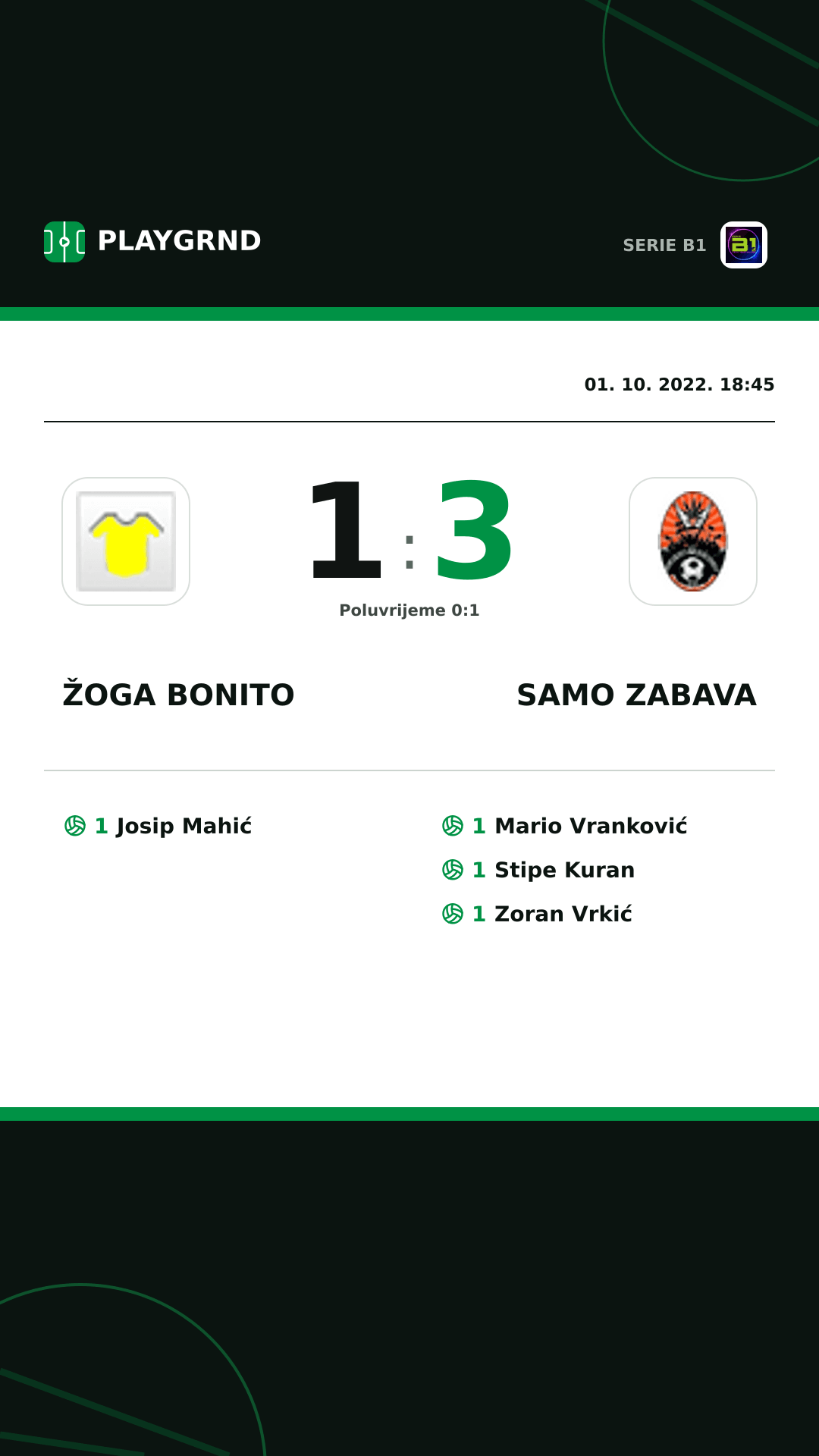 Instagram slika: Žoga Bonito 1:3 Samo Zabava