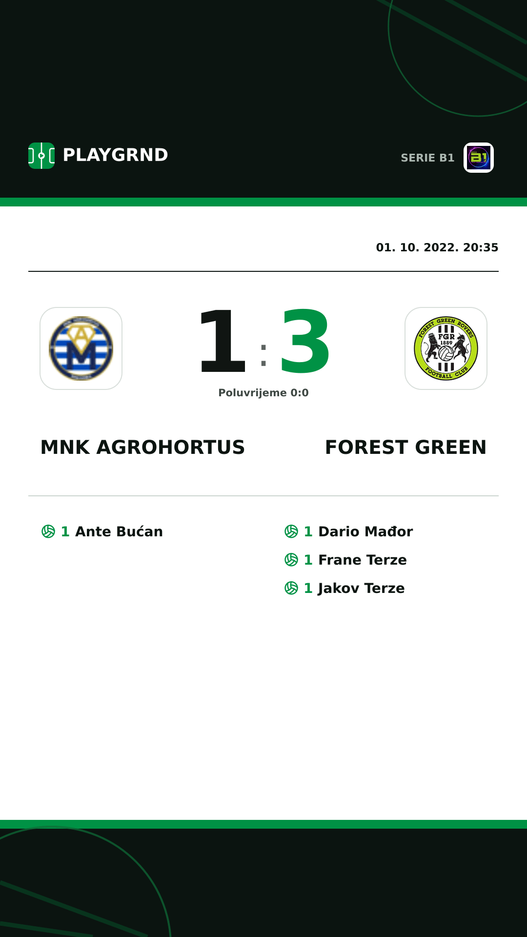 Instagram slika: Mnk Agrohortus 1:3 Forest Green