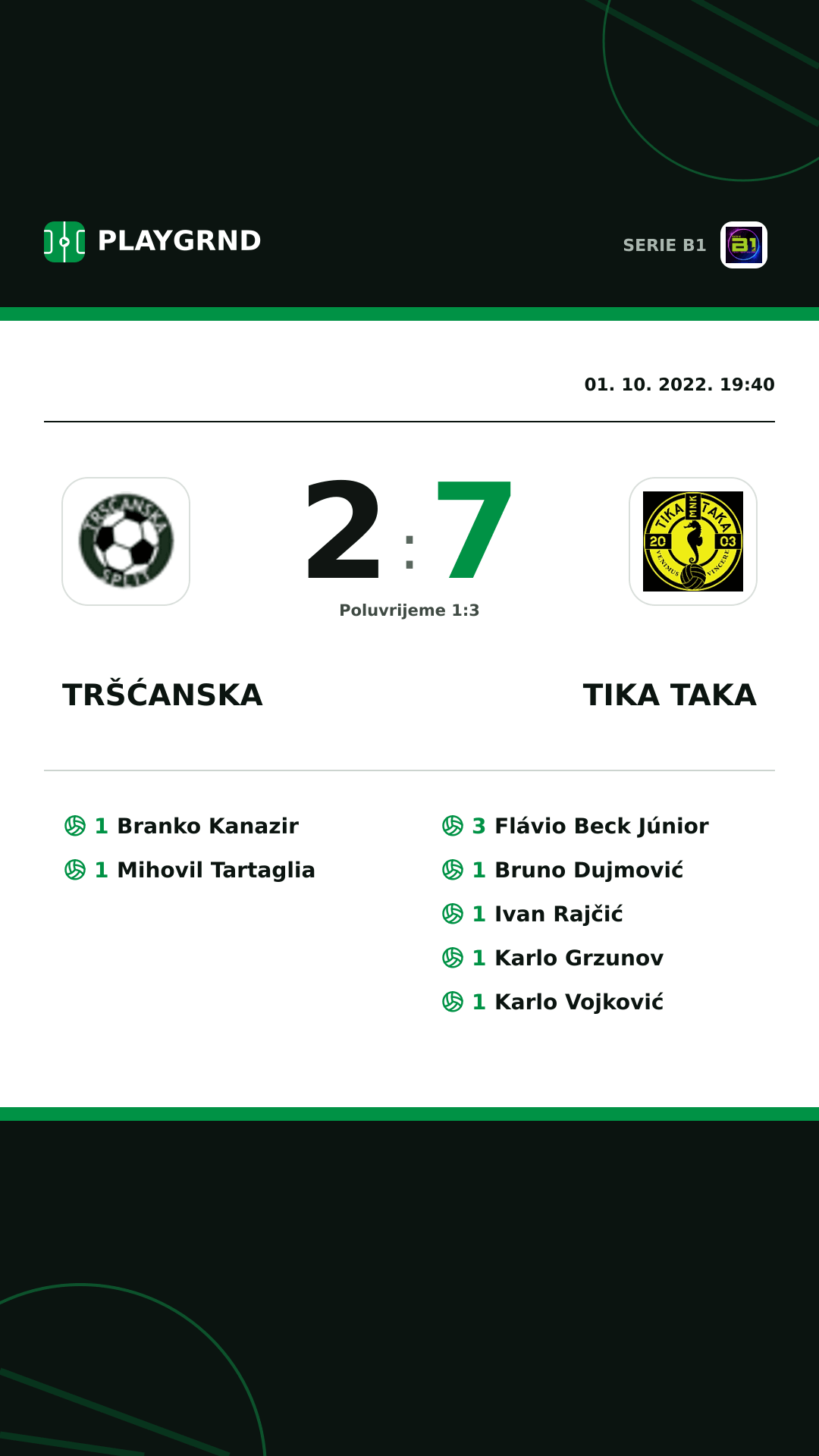 Instagram slika: Tršćanska 2:7 Tika Taka