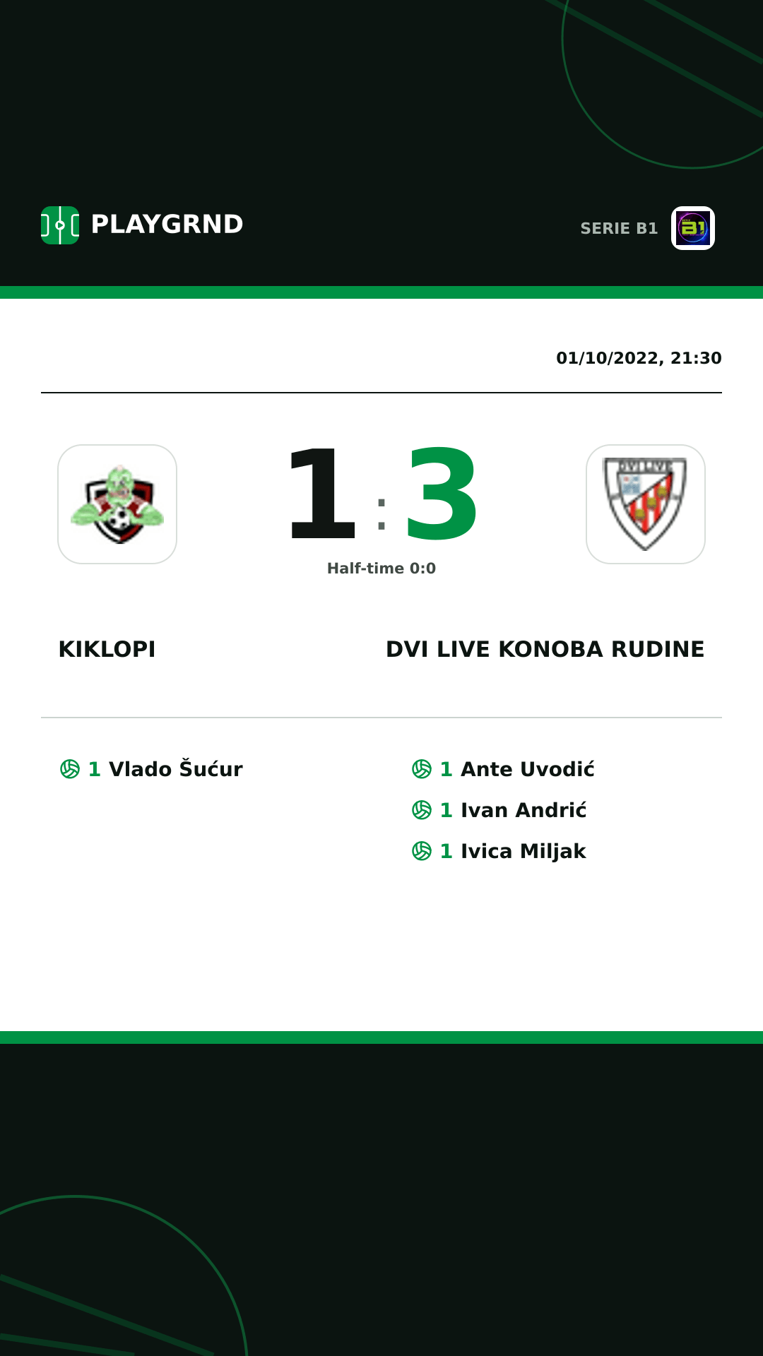 Instagram artwork: Kiklopi 1:3 Dvi Live Konoba Rudine