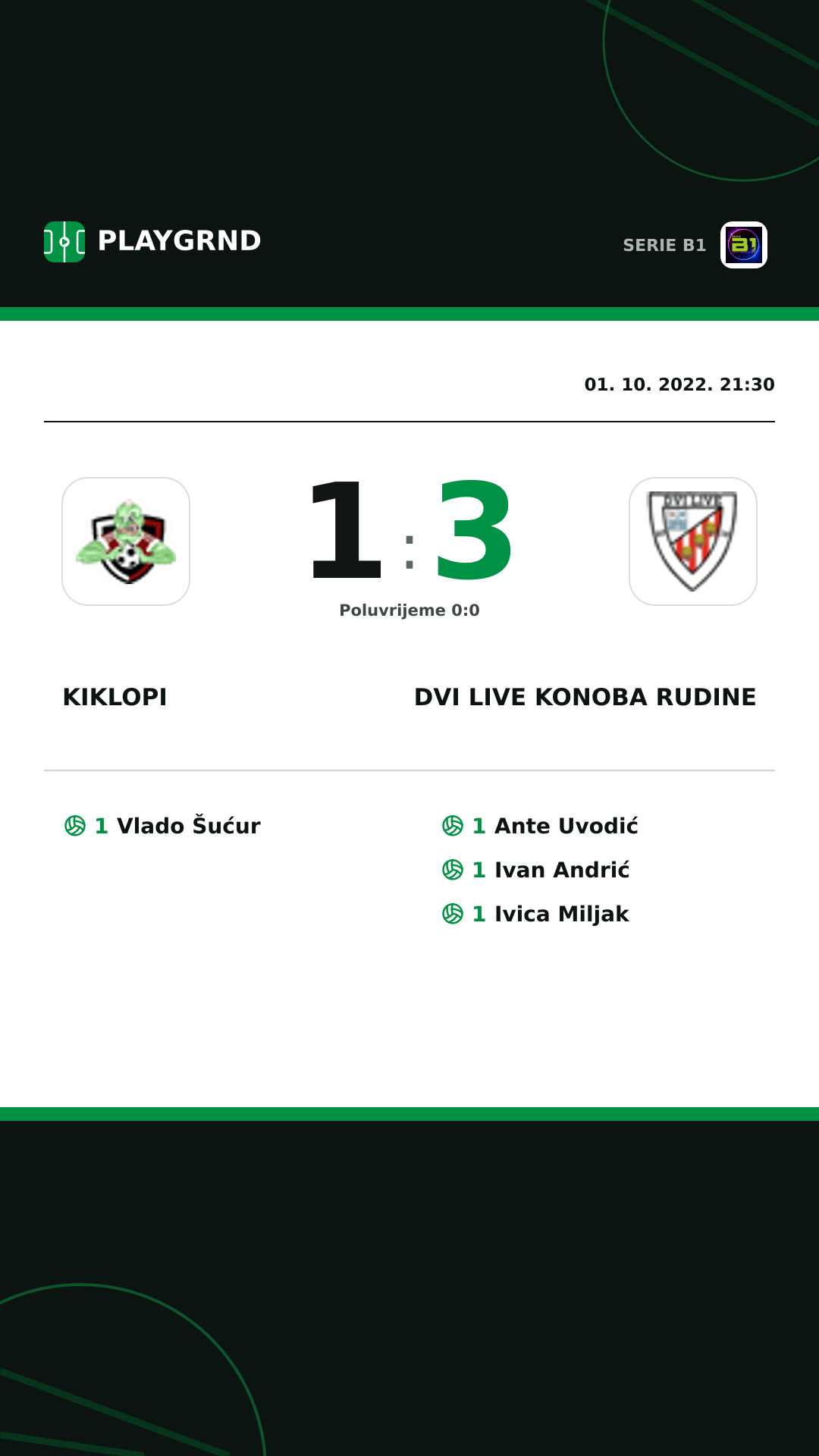 Instagram slika: Kiklopi 1:3 Dvi Live Konoba Rudine